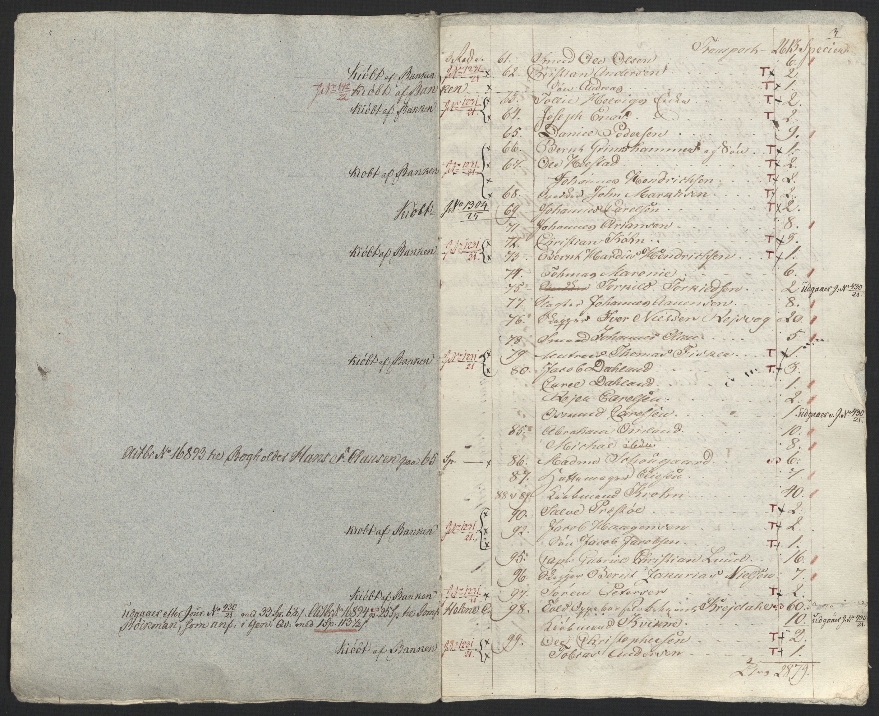 Sølvskatten 1816, NOBA/SOLVSKATTEN/A/L0032: Bind 34: Lister fogderi, 1816-1822, s. 131