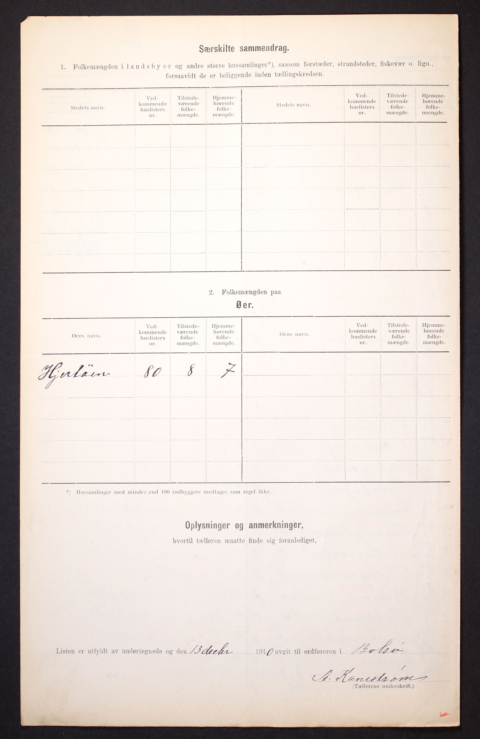 RA, Folketelling 1910 for 1544 Bolsøy herred, 1910, s. 10