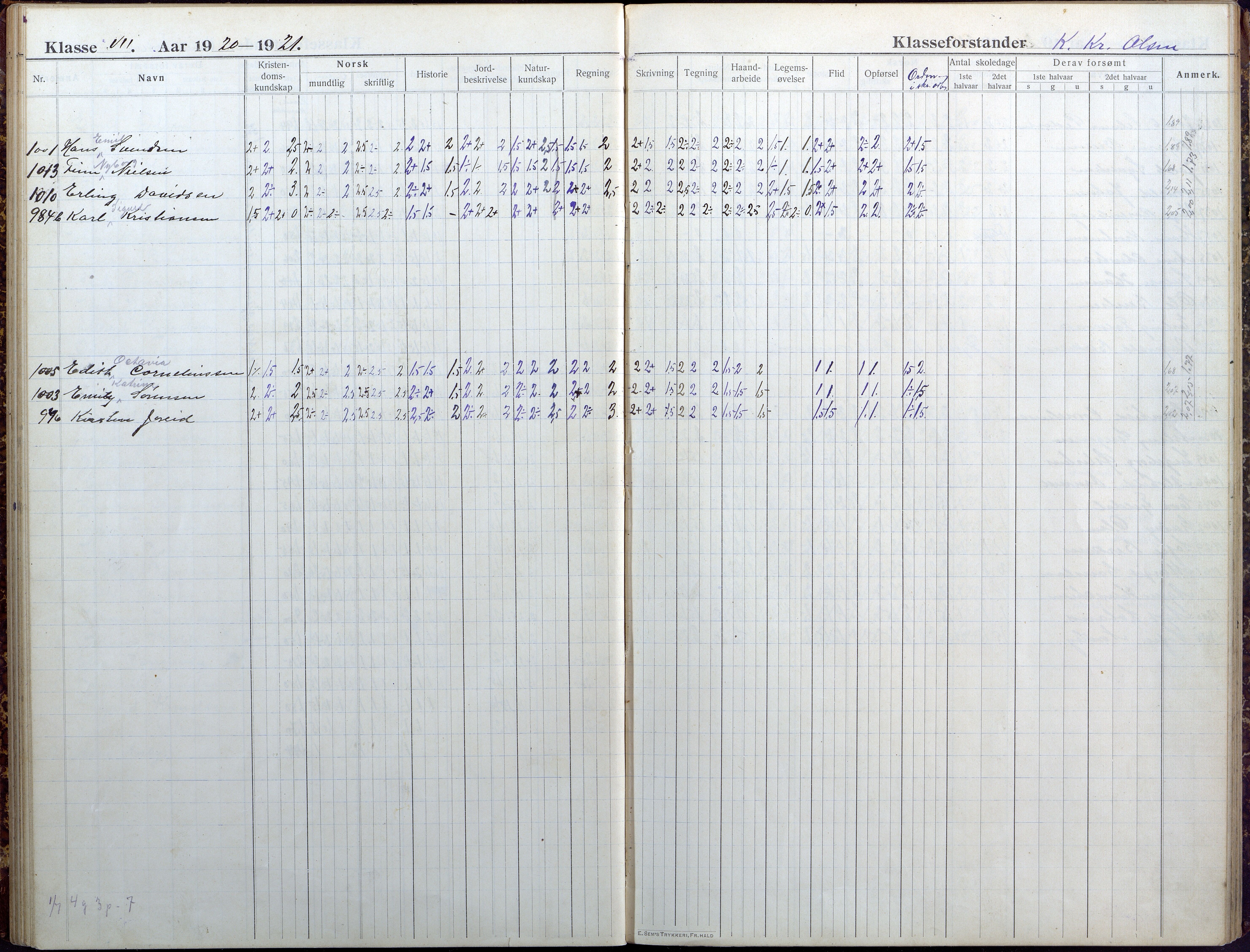 Lillesand kommune, AAKS/KA0926-PK/1/09/L0025: Lillesand Folkeskole - Skoleprotokoll, 1916-1925