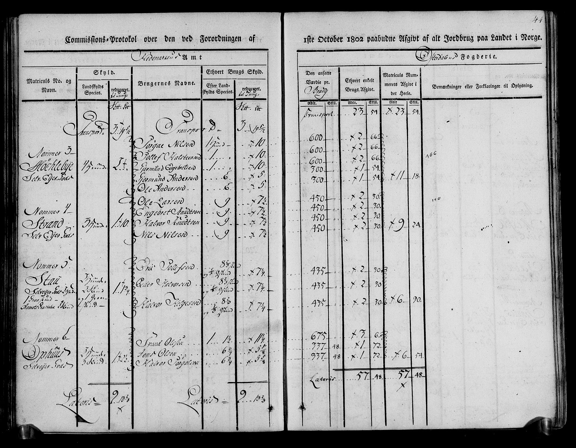 Rentekammeret inntil 1814, Realistisk ordnet avdeling, AV/RA-EA-4070/N/Ne/Nea/L0029: Østerdal fogderi. Kommisjonsprotokoll, 1803, s. 46