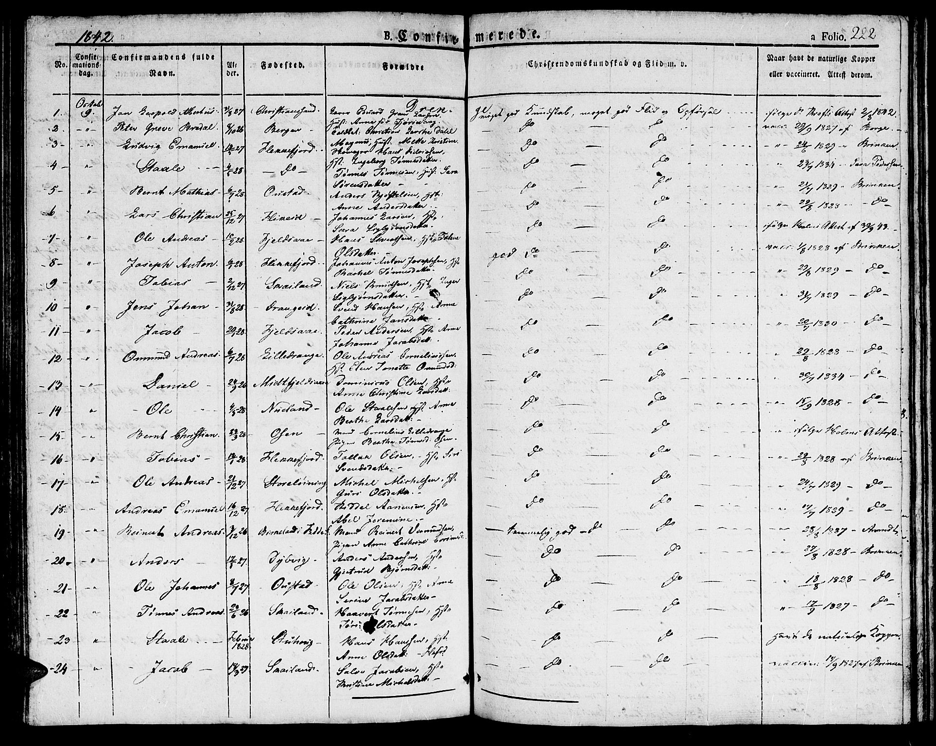 Flekkefjord sokneprestkontor, AV/SAK-1111-0012/F/Fb/Fbc/L0004: Klokkerbok nr. B 4, 1827-1846, s. 222