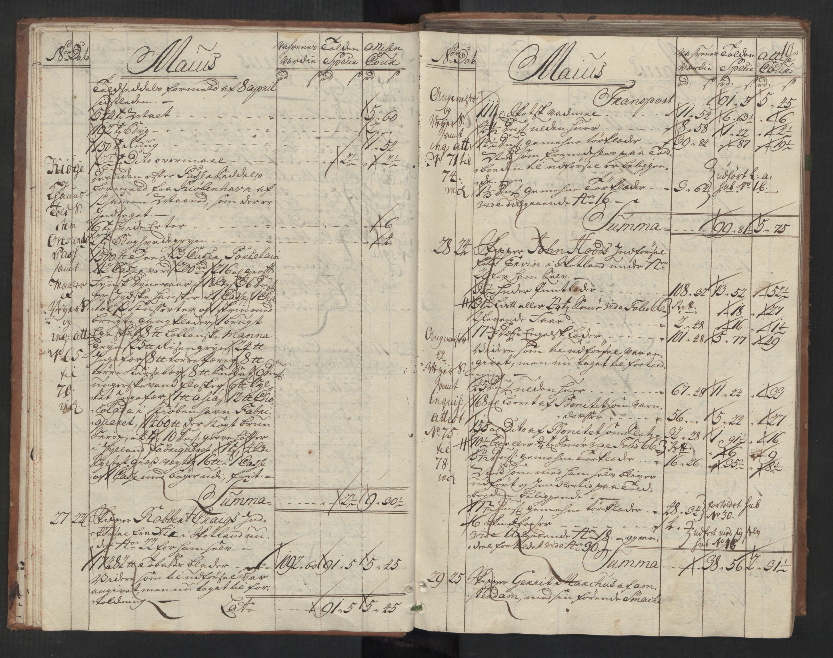 Generaltollkammeret, tollregnskaper, AV/RA-EA-5490/R31/L0015/0001: Tollregnskaper Molde / Hovedtollbok, 1754