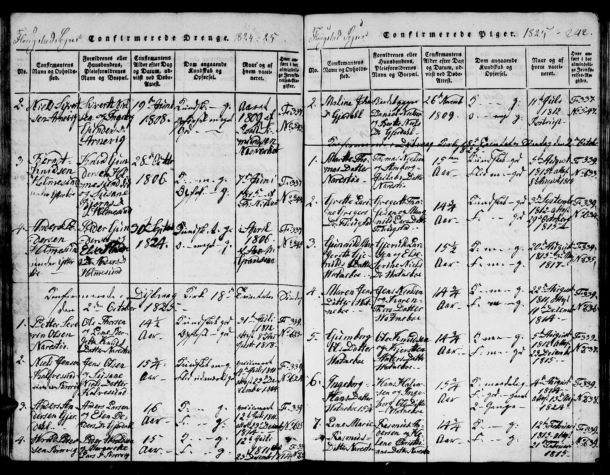 Dypvåg sokneprestkontor, SAK/1111-0007/F/Fb/Fbb/L0001: Klokkerbok nr. B 1, 1816-1850, s. 242