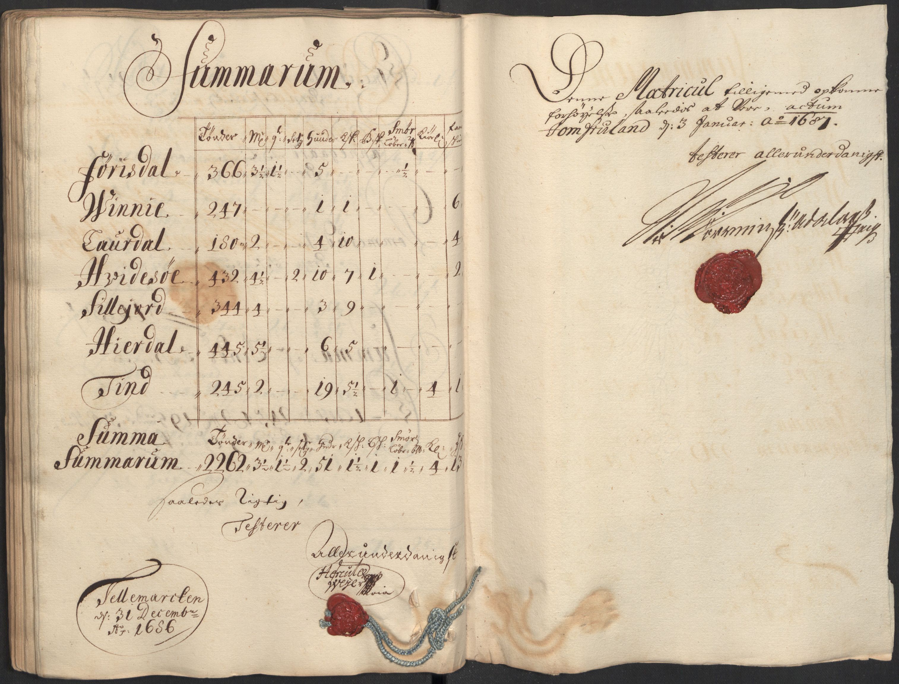 Rentekammeret inntil 1814, Reviderte regnskaper, Fogderegnskap, RA/EA-4092/R35/L2083: Fogderegnskap Øvre og Nedre Telemark, 1686, s. 175