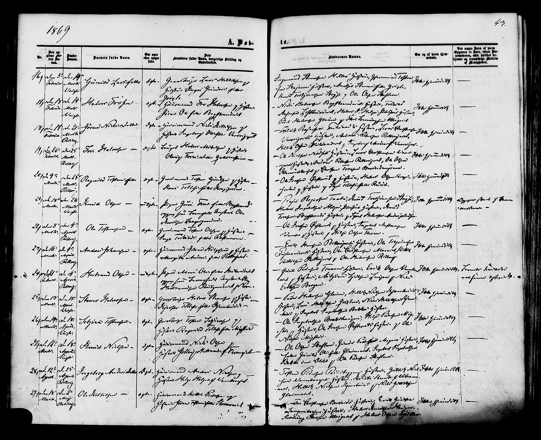 Rollag kirkebøker, AV/SAKO-A-240/F/Fa/L0009: Ministerialbok nr. I 9, 1860-1874, s. 43