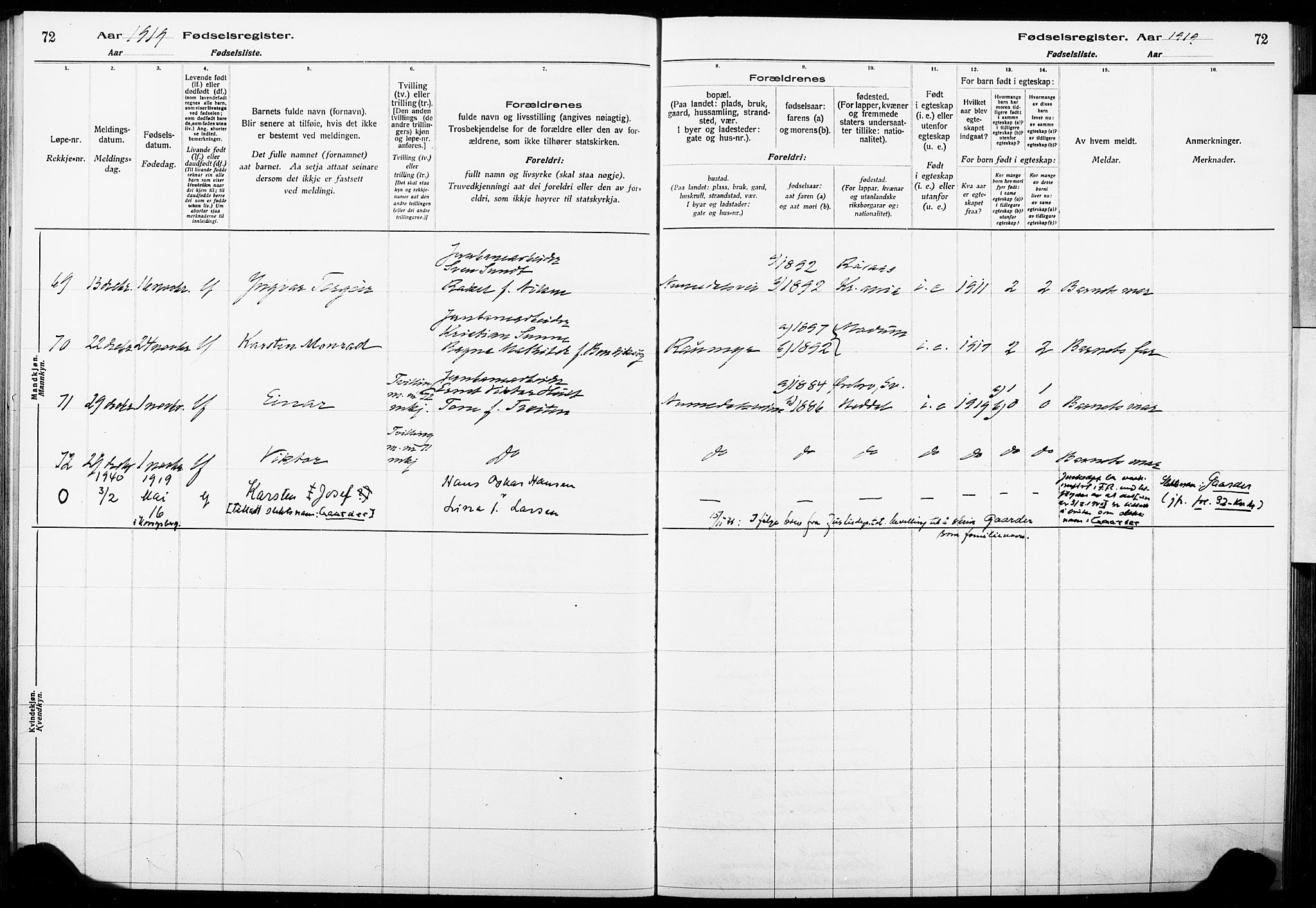 Kongsberg kirkebøker, AV/SAKO-A-22/J/Ja/L0001: Fødselsregister nr. I 1, 1916-1927, s. 72