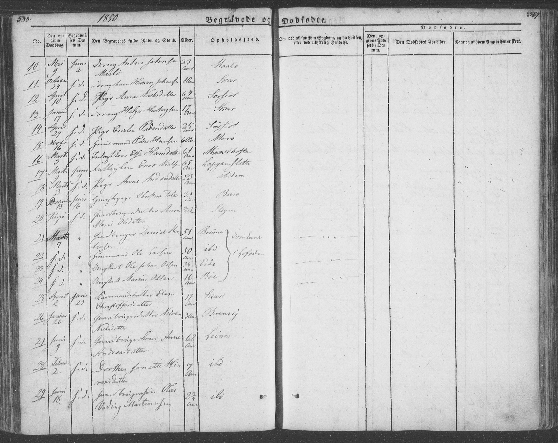 Ministerialprotokoller, klokkerbøker og fødselsregistre - Nordland, AV/SAT-A-1459/855/L0799: Ministerialbok nr. 855A07, 1834-1852, s. 588-589