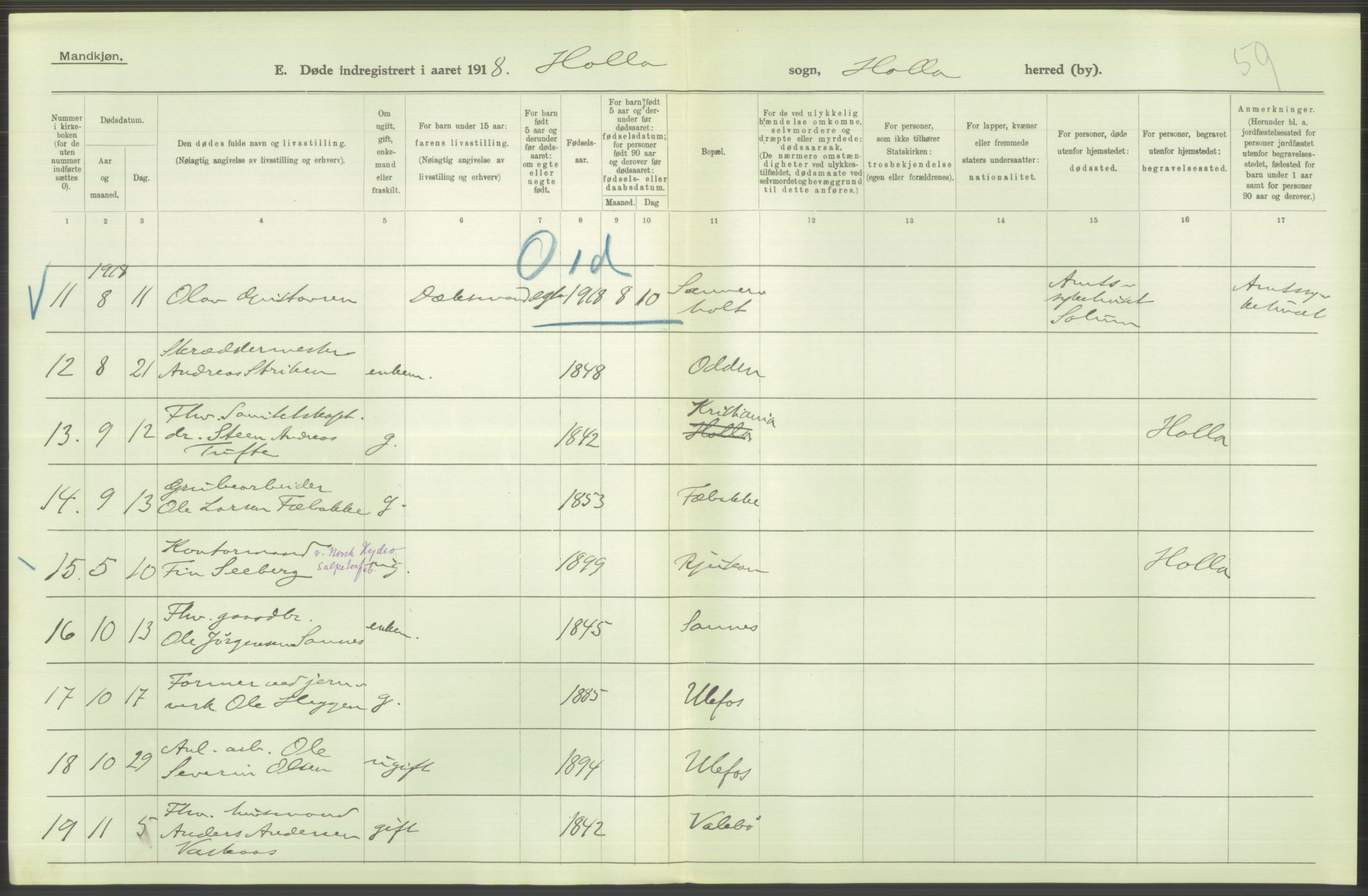 Statistisk sentralbyrå, Sosiodemografiske emner, Befolkning, AV/RA-S-2228/D/Df/Dfb/Dfbh/L0026: Telemark fylke: Døde. Bygder og byer., 1918, s. 430