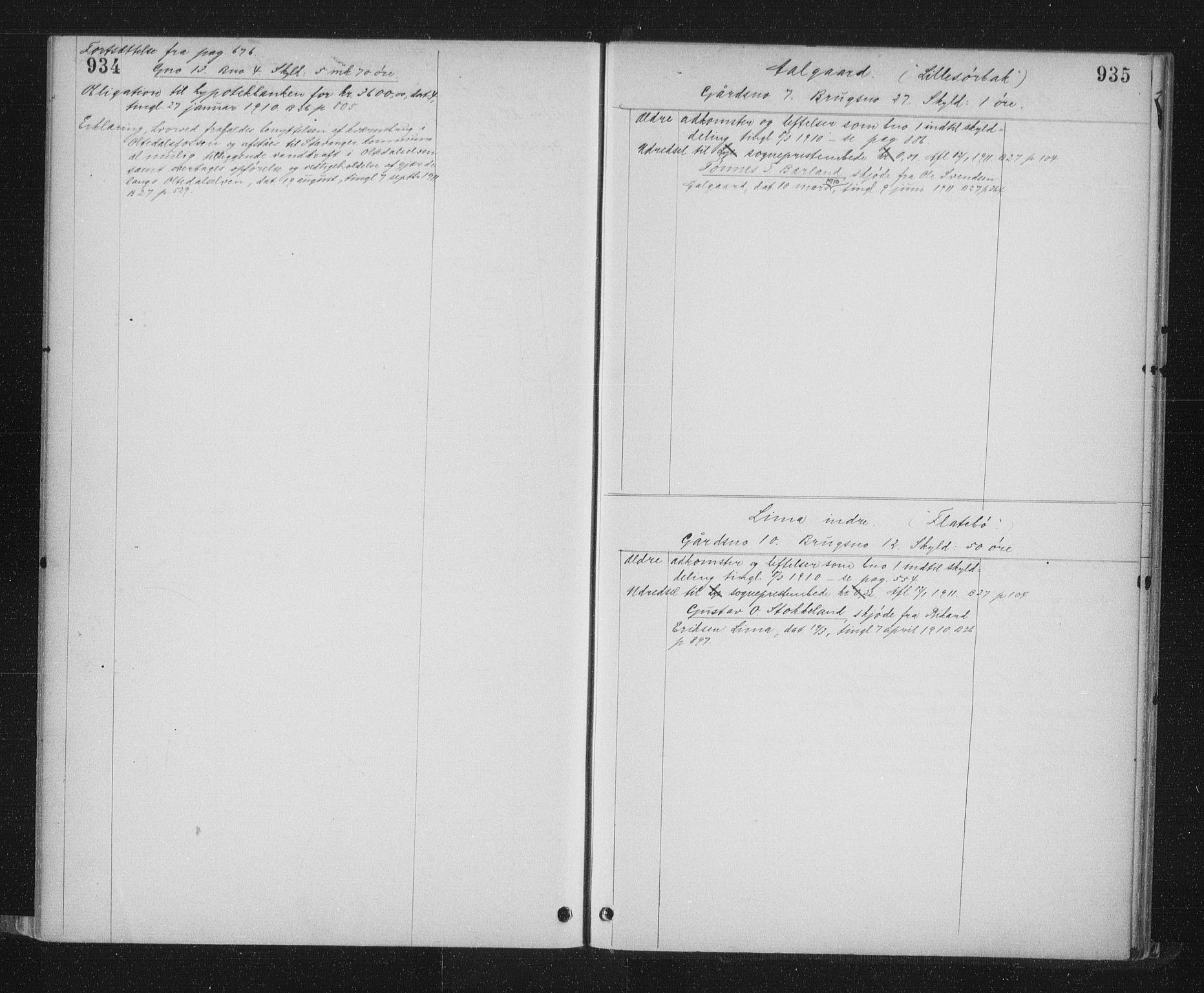 Jæren sorenskriveri, AV/SAST-A-100310/01/4/41/41ABA/L0001: Panteregister nr. 41 ABA1, 1898, s. 934-935