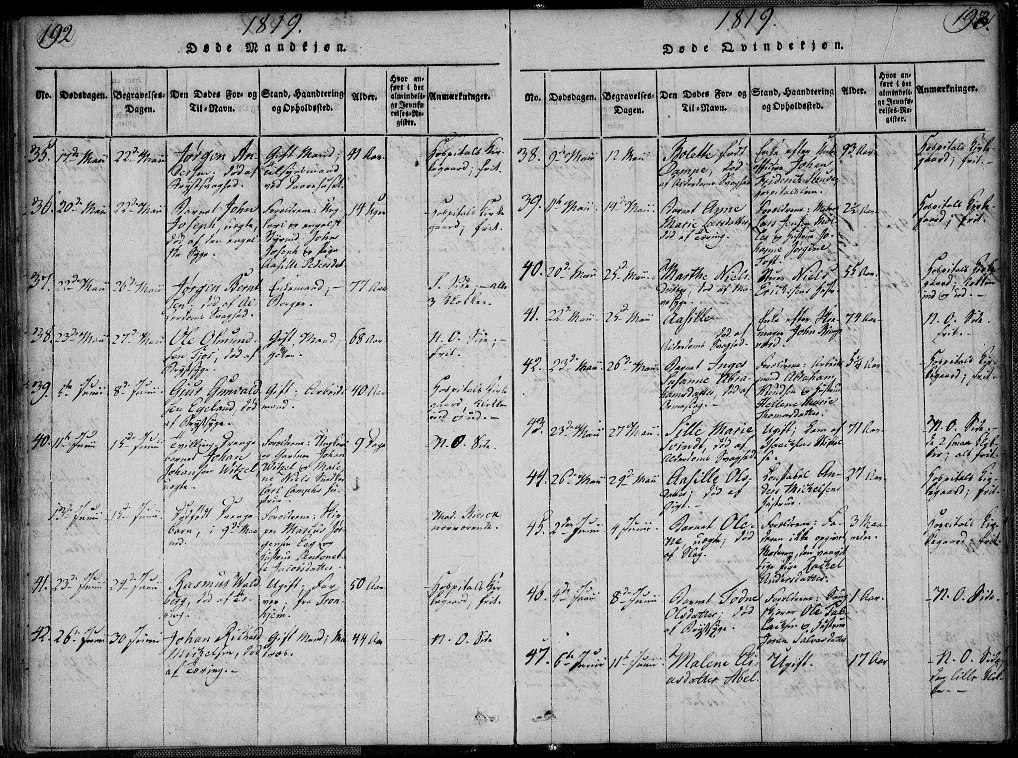 Kristiansand domprosti, AV/SAK-1112-0006/F/Fa/L0008: Ministerialbok nr. A 8, 1818-1821, s. 192-193