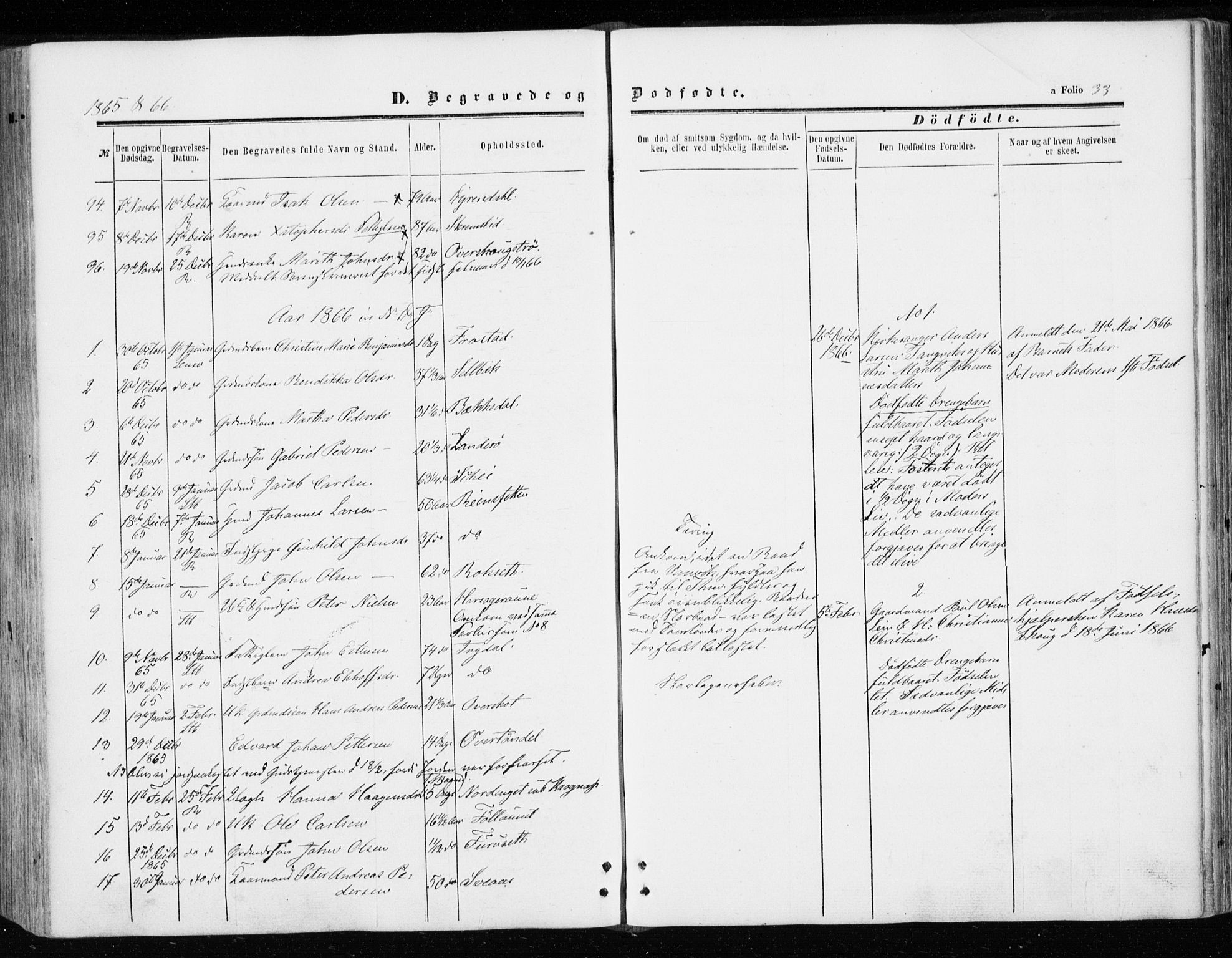 Ministerialprotokoller, klokkerbøker og fødselsregistre - Sør-Trøndelag, SAT/A-1456/646/L0612: Ministerialbok nr. 646A10, 1858-1869, s. 33