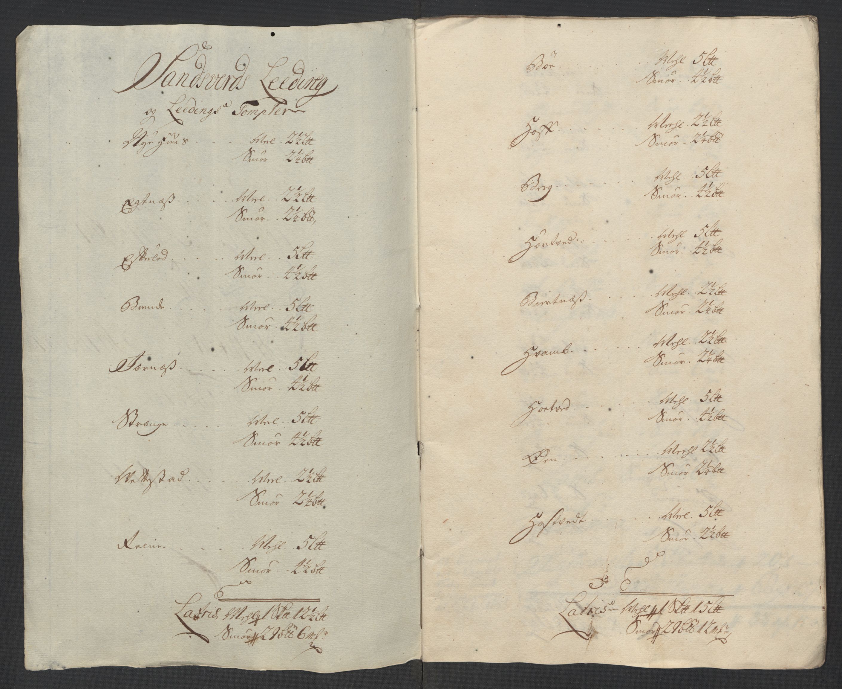 Rentekammeret inntil 1814, Reviderte regnskaper, Fogderegnskap, RA/EA-4092/R24/L1593: Fogderegnskap Numedal og Sandsvær, 1717, s. 248