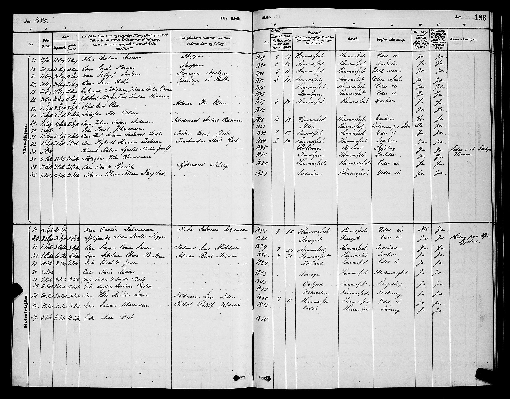 Hammerfest sokneprestkontor, AV/SATØ-S-1347/H/Hb/L0006.klokk: Klokkerbok nr. 6, 1876-1884, s. 183