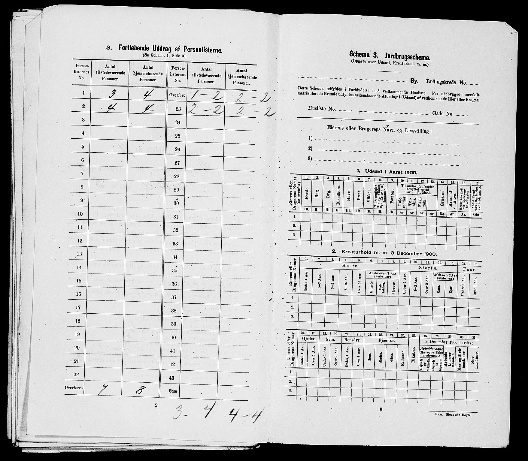 SAST, Folketelling 1900 for 1103 Stavanger kjøpstad, 1900, s. 1490