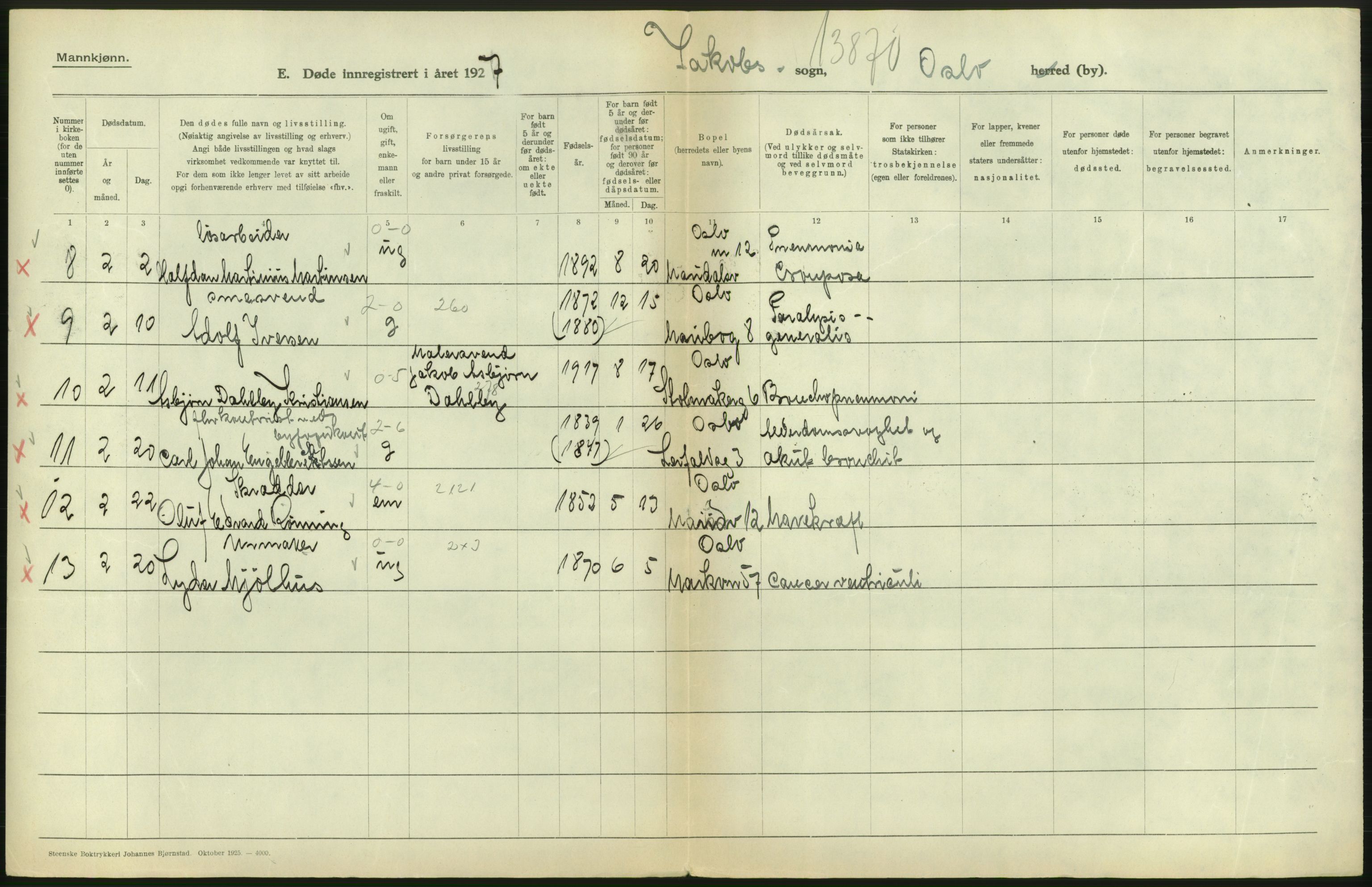 Statistisk sentralbyrå, Sosiodemografiske emner, Befolkning, AV/RA-S-2228/D/Df/Dfc/Dfcg/L0009: Oslo: Døde menn, 1927, s. 394