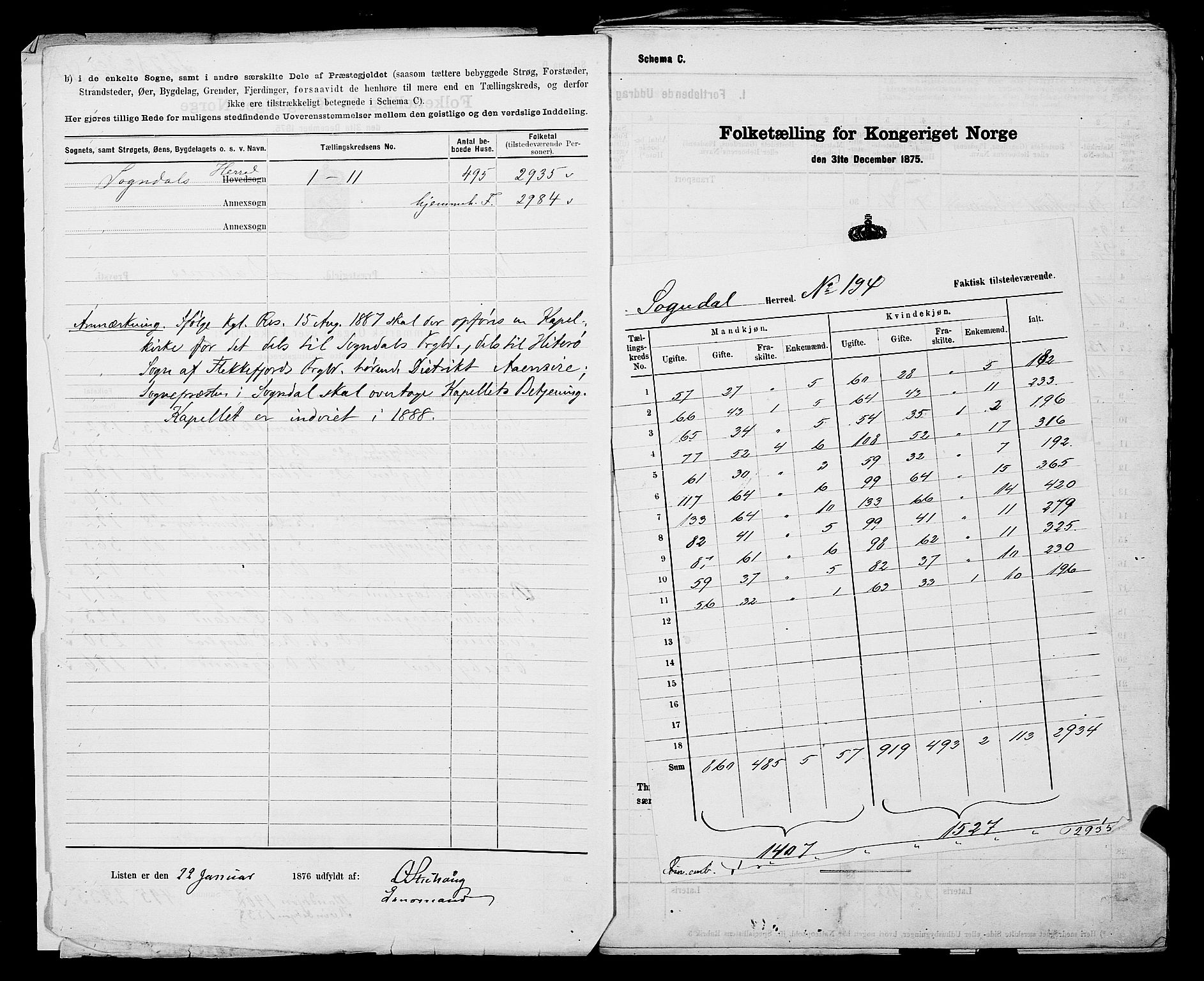 SAST, Folketelling 1875 for 1111L Sokndal prestegjeld, Sokndal landsokn, 1875, s. 3