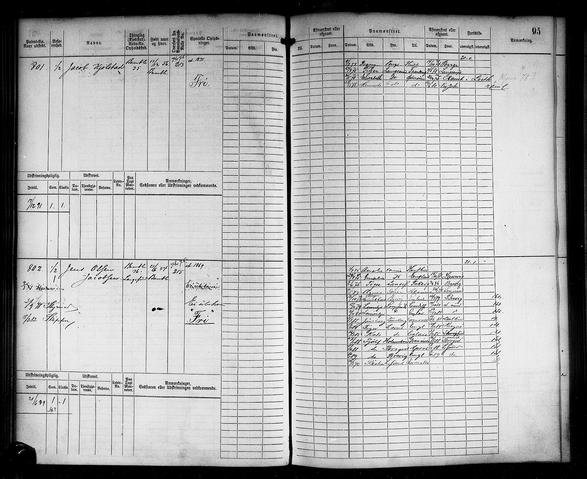 Langesund innrulleringskontor, SAKO/A-831/F/Fc/L0003: Hovedrulle, 1870-1891, s. 97