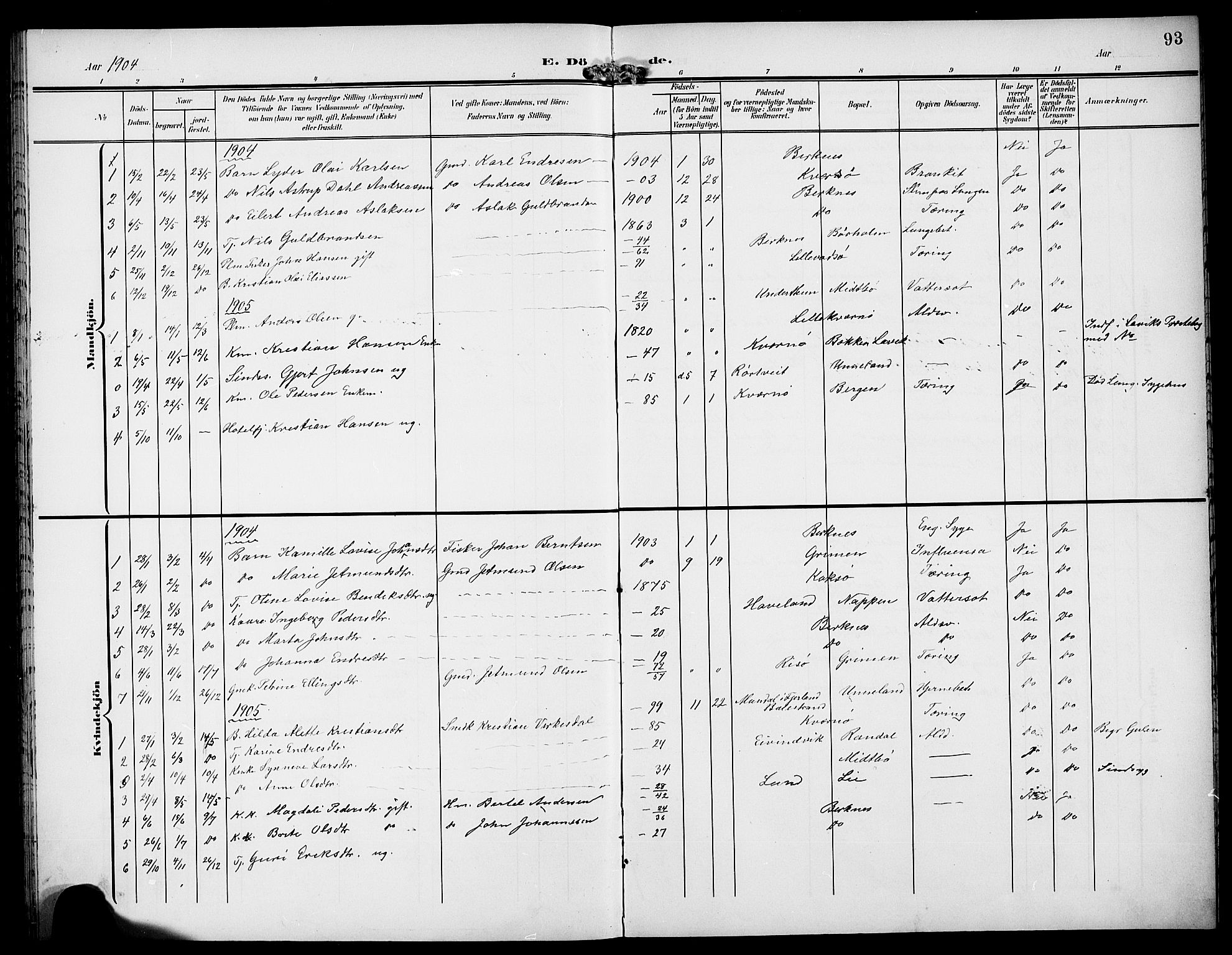 Gulen sokneprestembete, SAB/A-80201/H/Hab/Habd/L0001: Klokkerbok nr. D 1, 1901-1924, s. 93