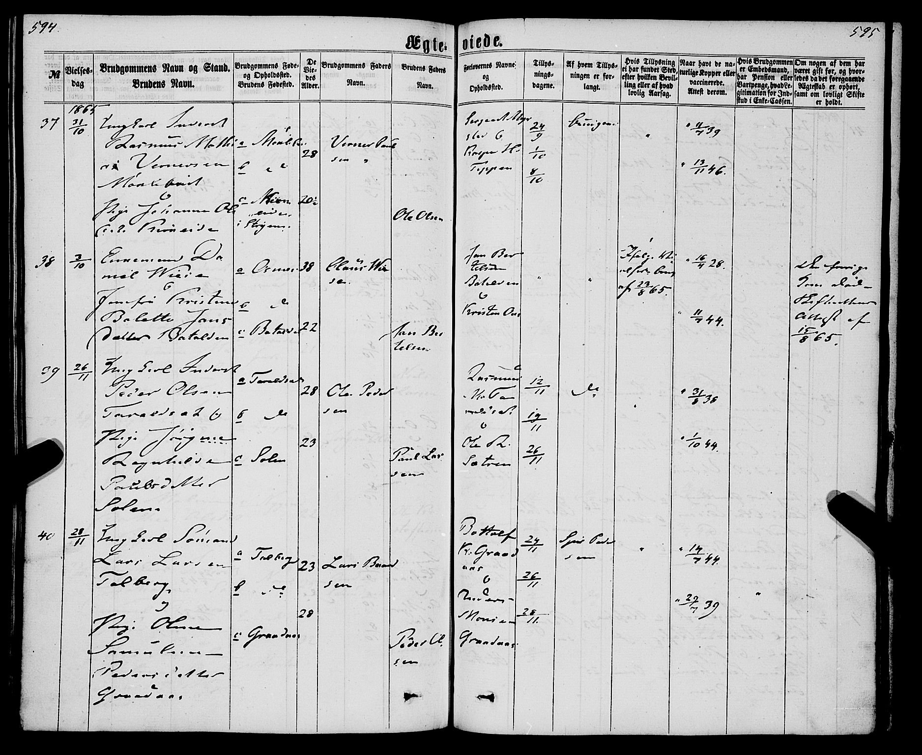 Eid sokneprestembete, AV/SAB-A-82301/H/Haa/Haaa/L0009: Ministerialbok nr. A 9, 1861-1868, s. 594-595