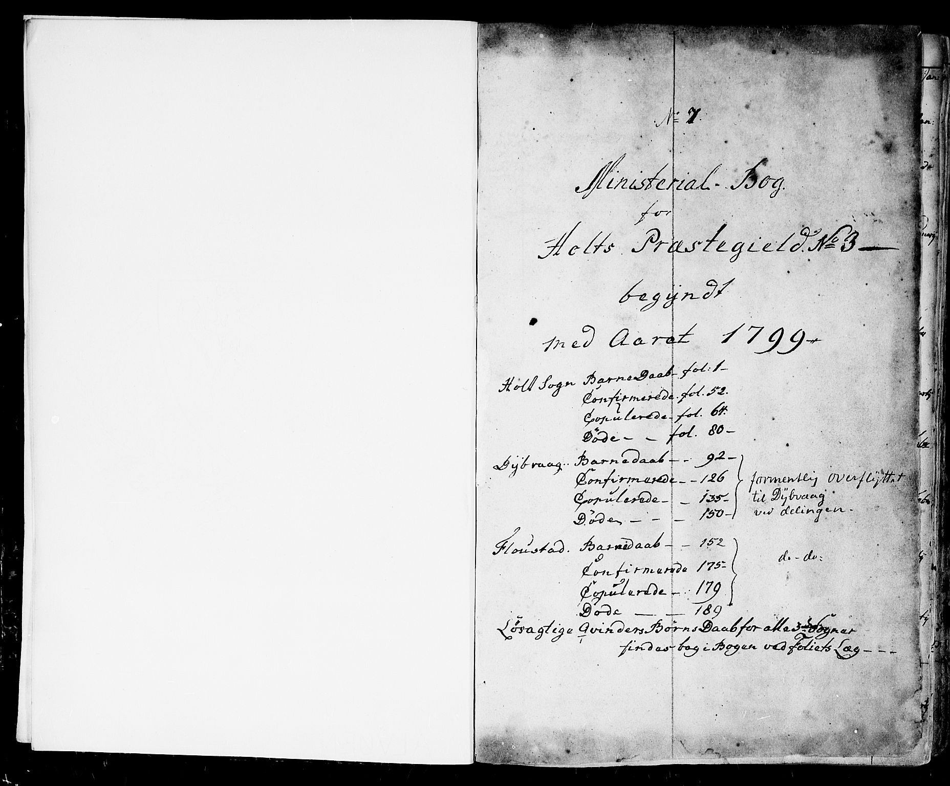 Holt sokneprestkontor, SAK/1111-0021/F/Fa/L0004: Ministerialbok nr. A 4, 1799-1813