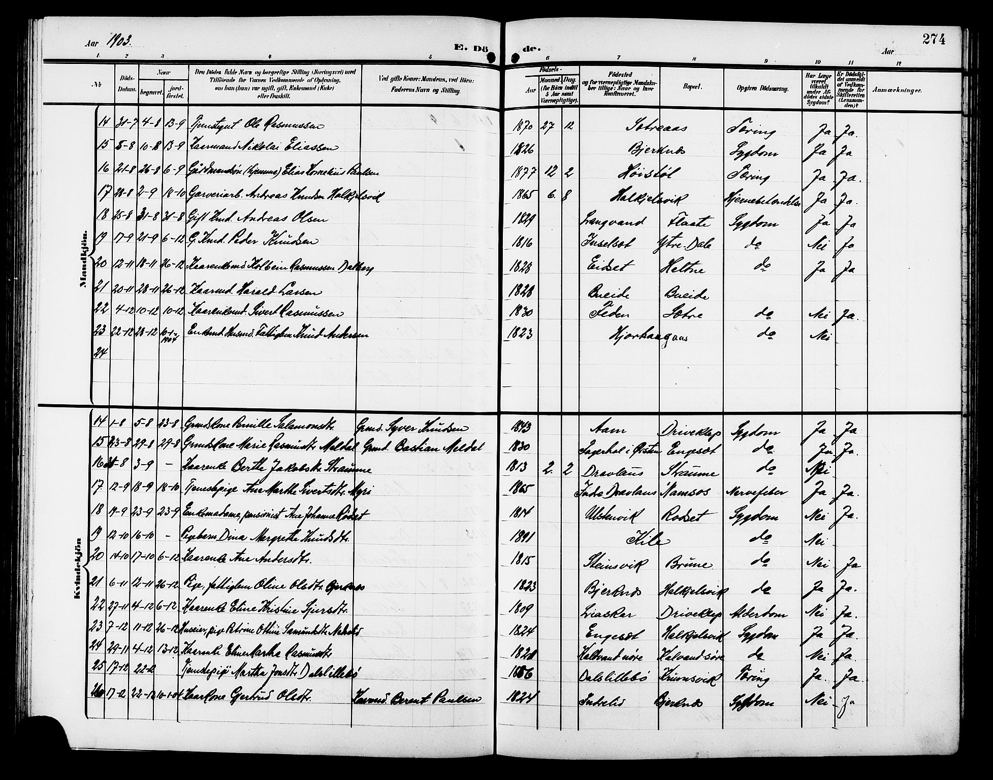 Ministerialprotokoller, klokkerbøker og fødselsregistre - Møre og Romsdal, AV/SAT-A-1454/511/L0159: Klokkerbok nr. 511C05, 1902-1920, s. 274