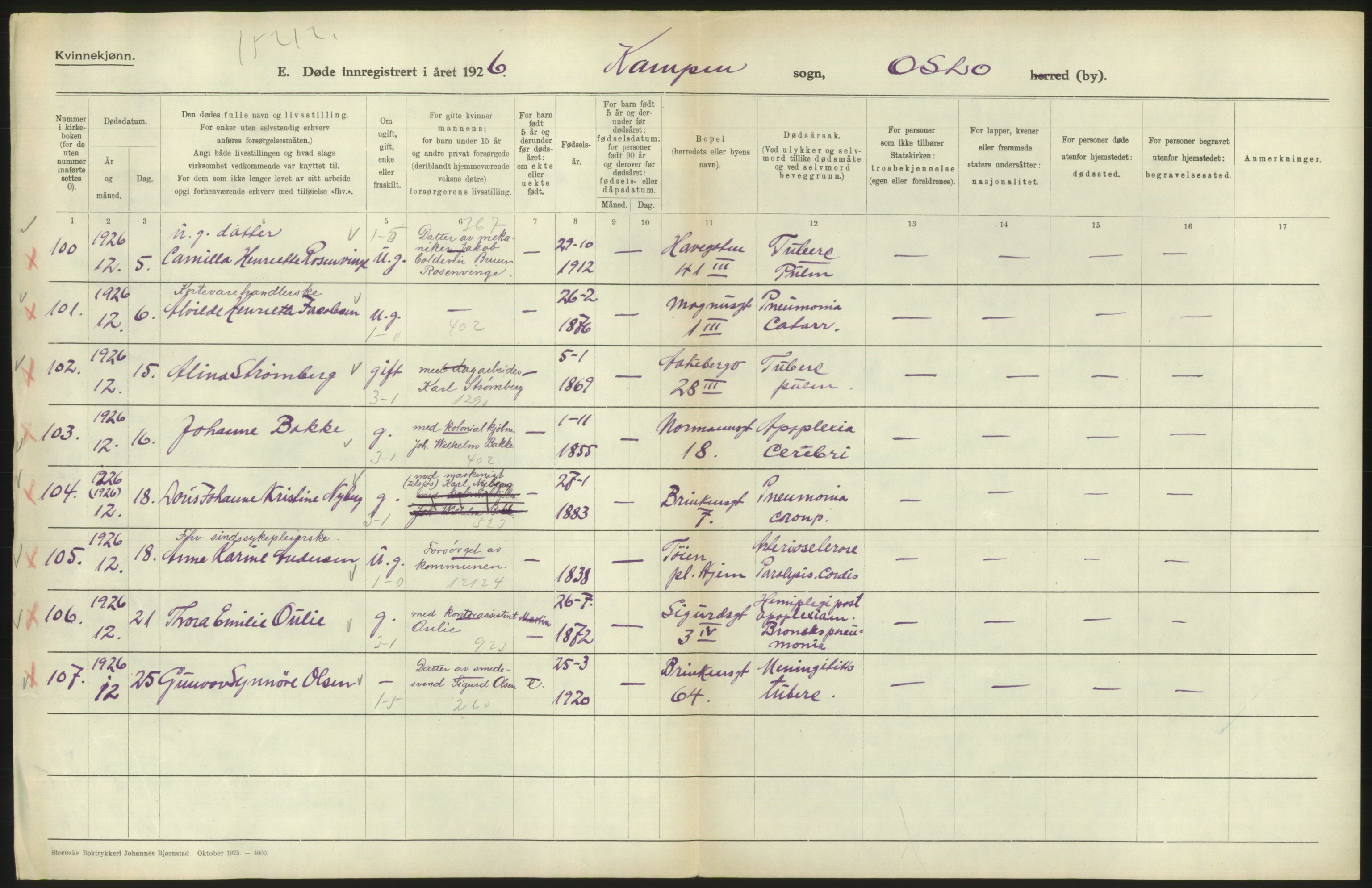 Statistisk sentralbyrå, Sosiodemografiske emner, Befolkning, AV/RA-S-2228/D/Df/Dfc/Dfcf/L0010: Oslo: Døde kvinner, dødfødte, 1926, s. 428