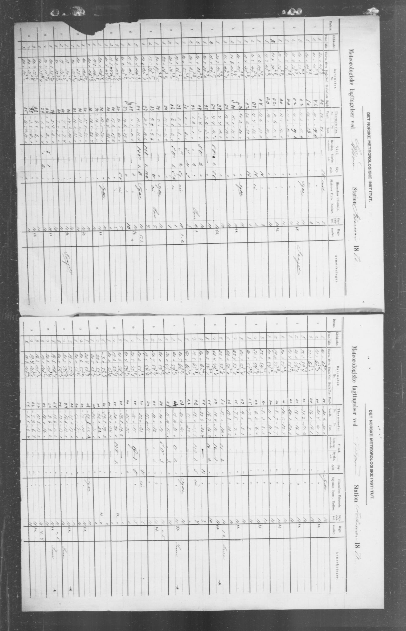 Det norske meteorologiske institutt, AV/RA-S-1570, 1869-1930, s. 366