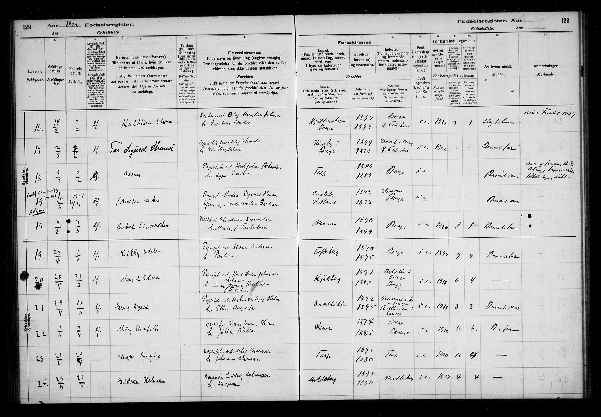 Borge prestekontor Kirkebøker, AV/SAO-A-10903/J/Ja/L0001: Fødselsregister nr. I 1, 1916-1925, s. 129