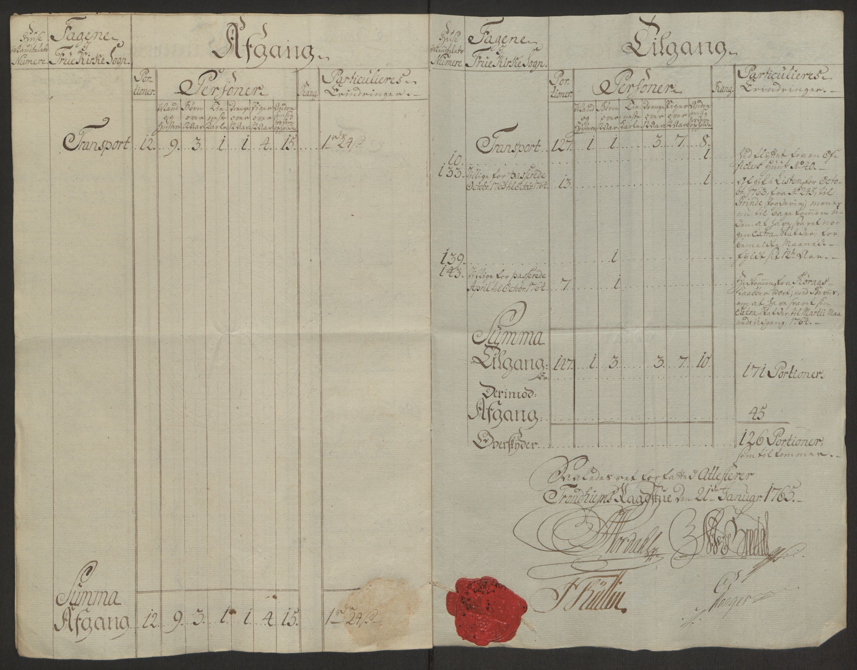 Rentekammeret inntil 1814, Reviderte regnskaper, Byregnskaper, AV/RA-EA-4066/R/Rs/L0516/0001: [S9] Kontribusjonsregnskap / Ekstraskatt, 1762-1767, s. 313