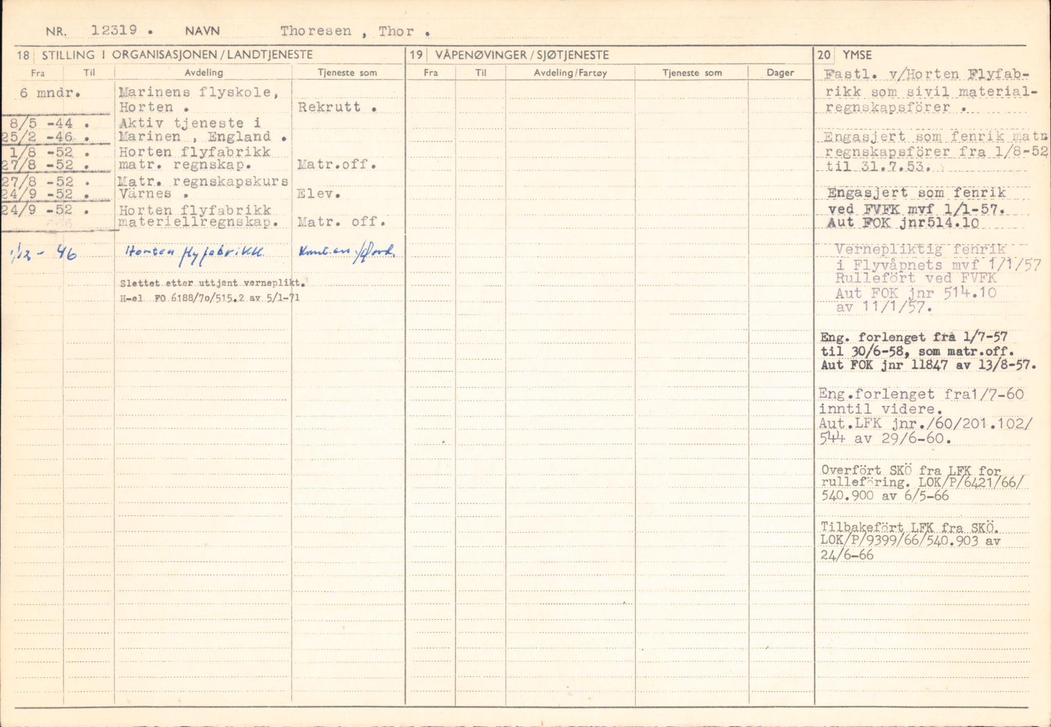 Forsvaret, Forsvarets overkommando/Luftforsvarsstaben, AV/RA-RAFA-4079/P/Pa/L0044: Personellpapirer, 1915, s. 195