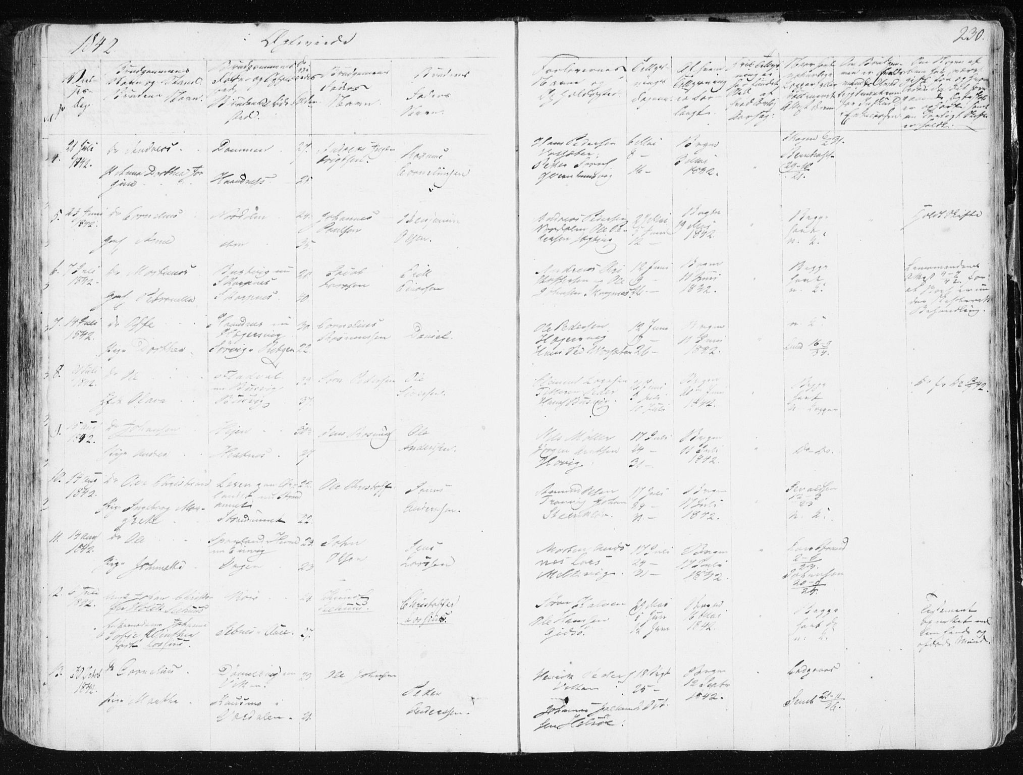 Ministerialprotokoller, klokkerbøker og fødselsregistre - Sør-Trøndelag, SAT/A-1456/634/L0528: Ministerialbok nr. 634A04, 1827-1842, s. 230