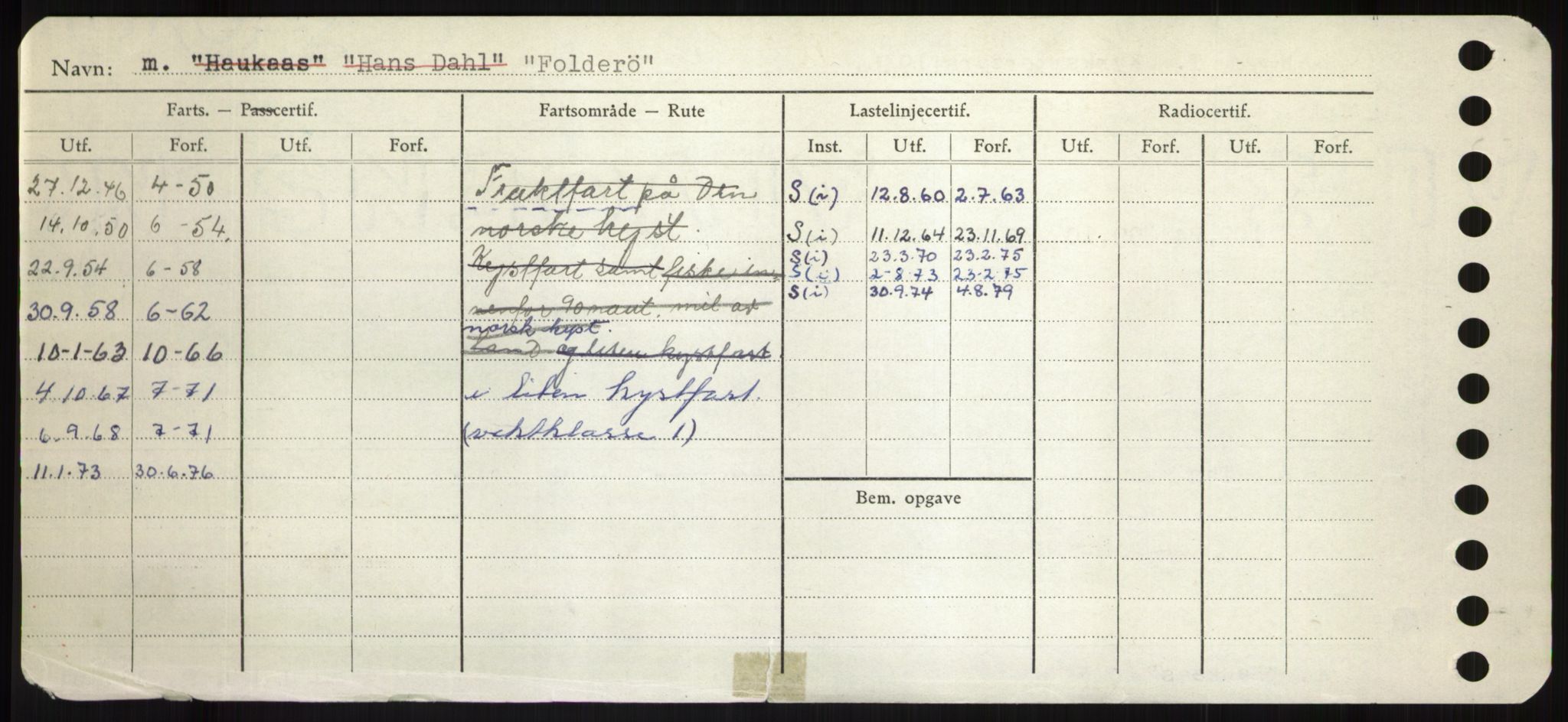 Sjøfartsdirektoratet med forløpere, Skipsmålingen, RA/S-1627/H/Hd/L0011: Fartøy, Fla-Får, s. 128