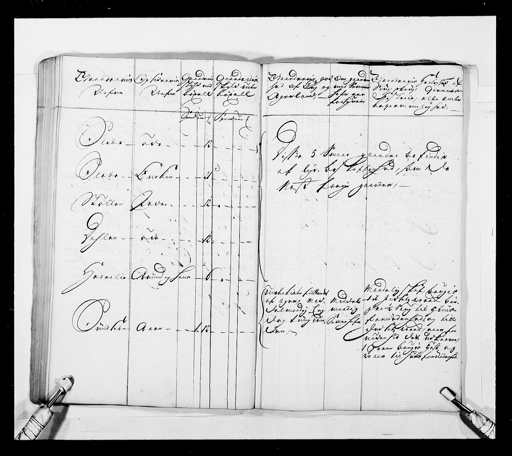 Stattholderembetet 1572-1771, AV/RA-EA-2870/Ek/L0041/0001: Jordebøker o.a. 1720-1728 vedkommende krongodset: / Krongods i Trøndelag med Romsdal, Nordmøre og Namdal, 1726-1727, s. 41