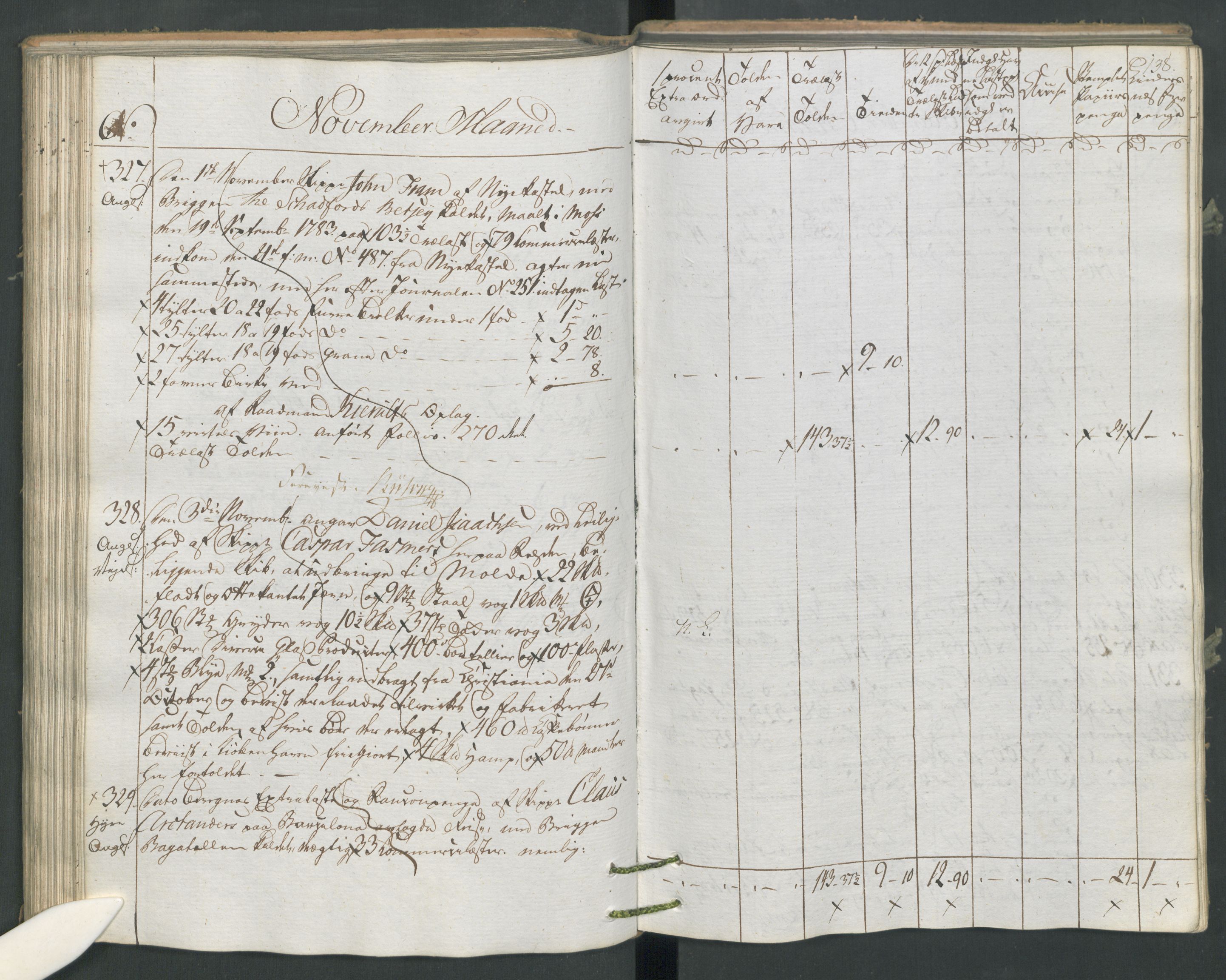 Generaltollkammeret, tollregnskaper, AV/RA-EA-5490/R16/L0120/0001: Tollregnskaper Kristiansand / Utgående tollbok, 1794, s. 137b-138a