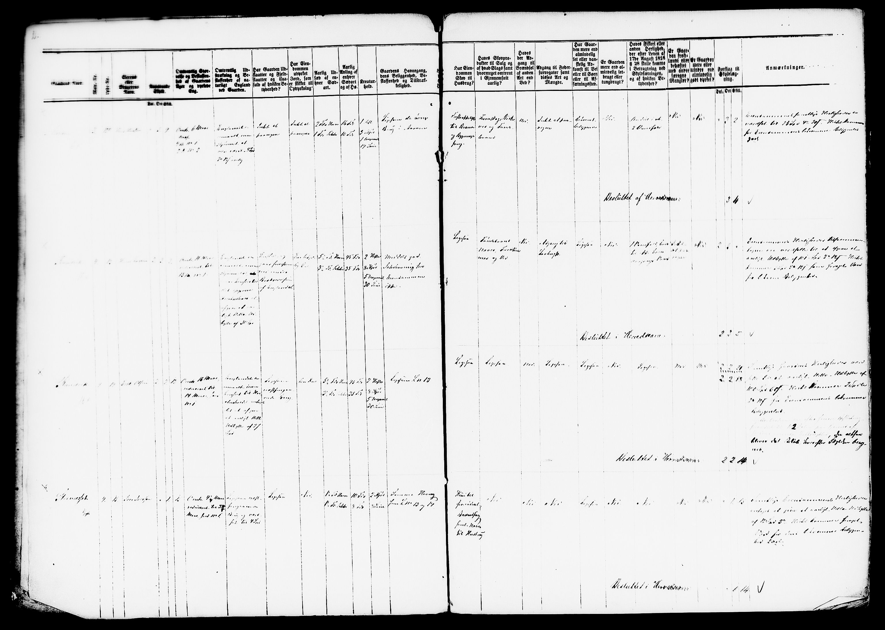 Matrikkelrevisjonen av 1863, AV/RA-S-1530/F/Fe/L0296: Nesset (Erisfjord og Vistdalen), 1863