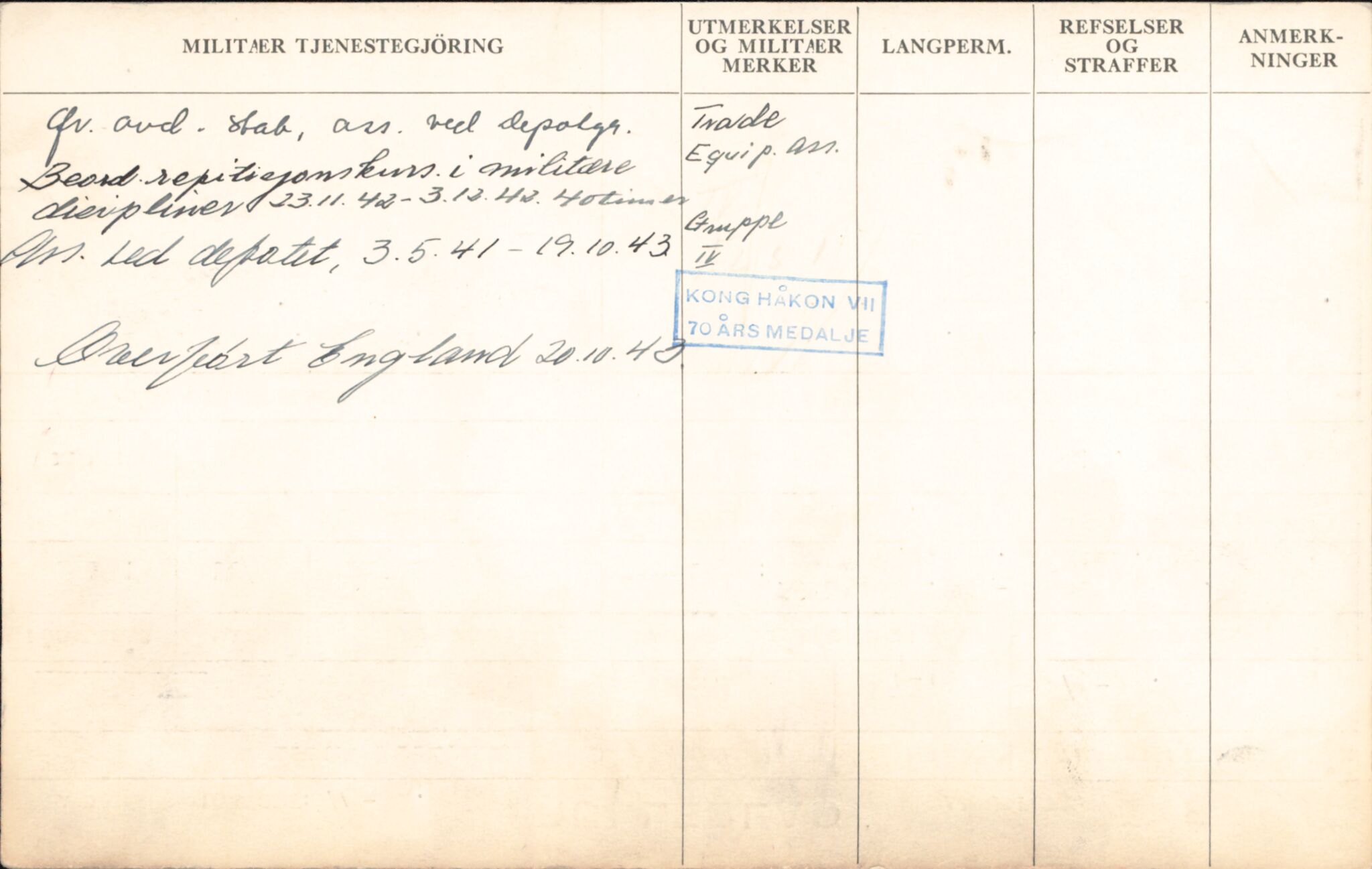 Forsvaret, Forsvarets overkommando/Luftforsvarsstaben, AV/RA-RAFA-4079/P/Pa/L0028: Personellpapirer, 1911, s. 143