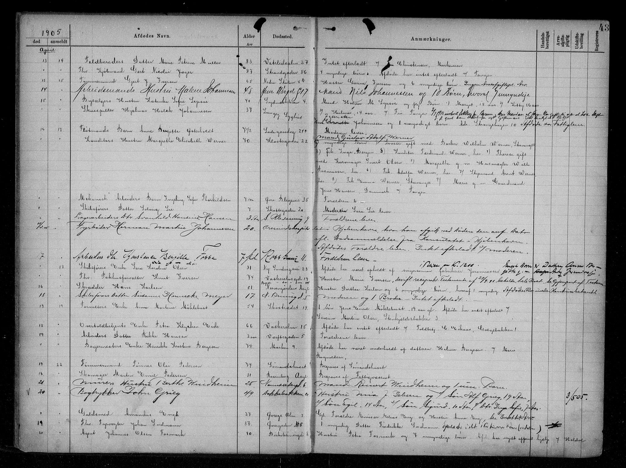 Byfogd og Byskriver i Bergen, AV/SAB-A-3401/06/06Na/L0008: Dødsfallsjournaler, 1904-1910, s. 42b-43a