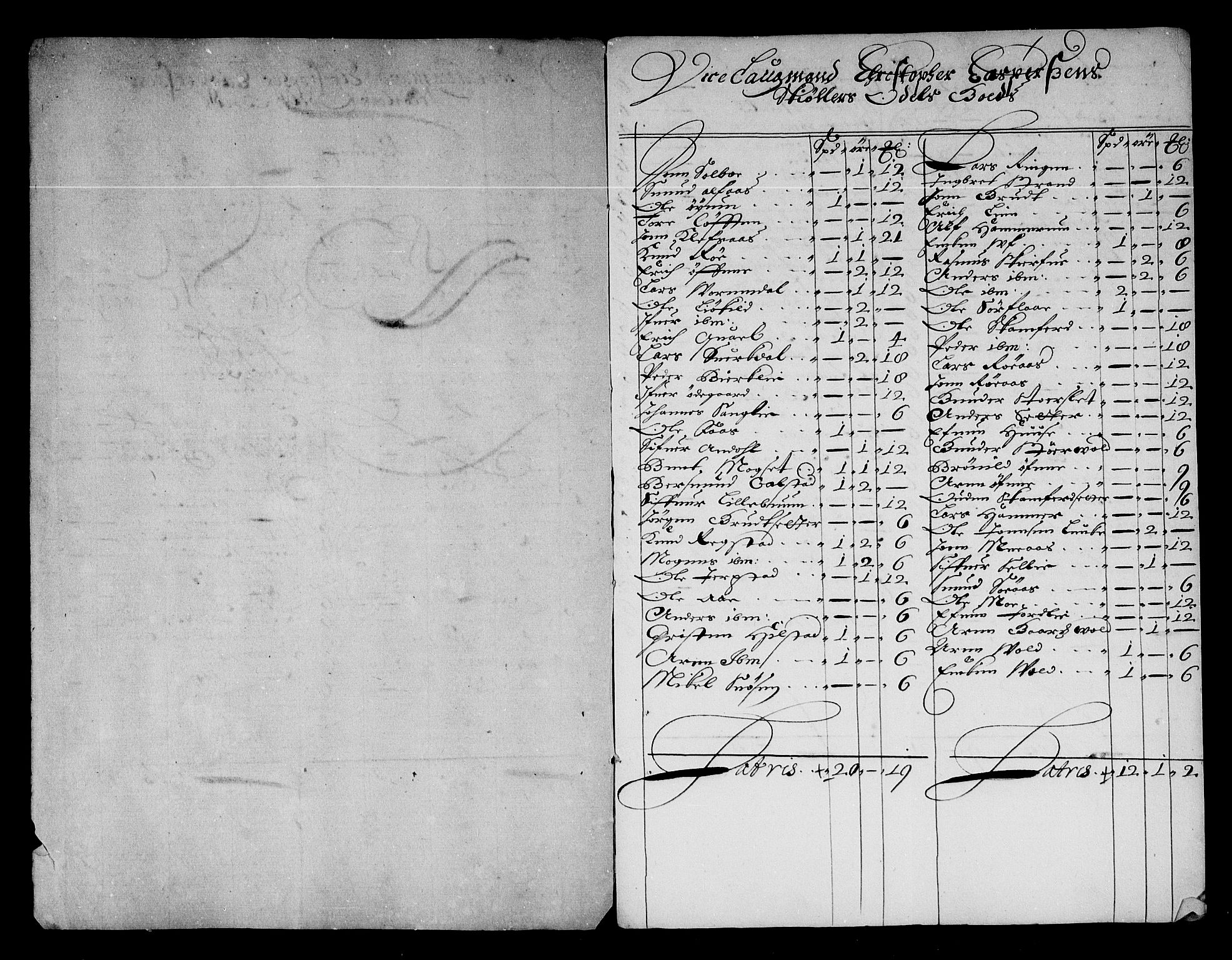 Rentekammeret inntil 1814, Reviderte regnskaper, Stiftamtstueregnskaper, Trondheim stiftamt og Nordland amt, RA/EA-6044/R/Re/L0051: Trondheim stiftamt og Nordland amt, 1678