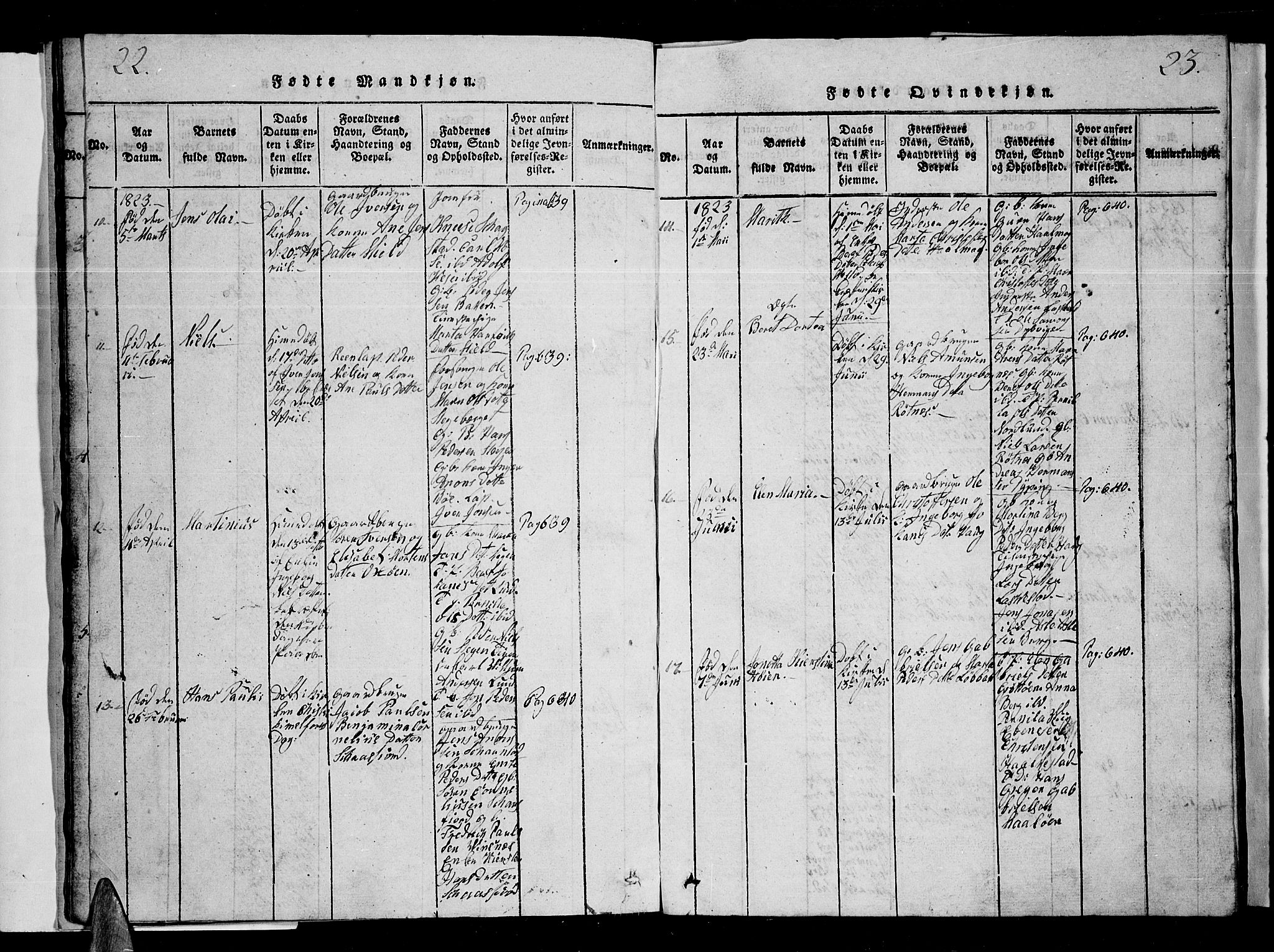 Ministerialprotokoller, klokkerbøker og fødselsregistre - Nordland, AV/SAT-A-1459/855/L0812: Klokkerbok nr. 855C01, 1821-1838, s. 22-23