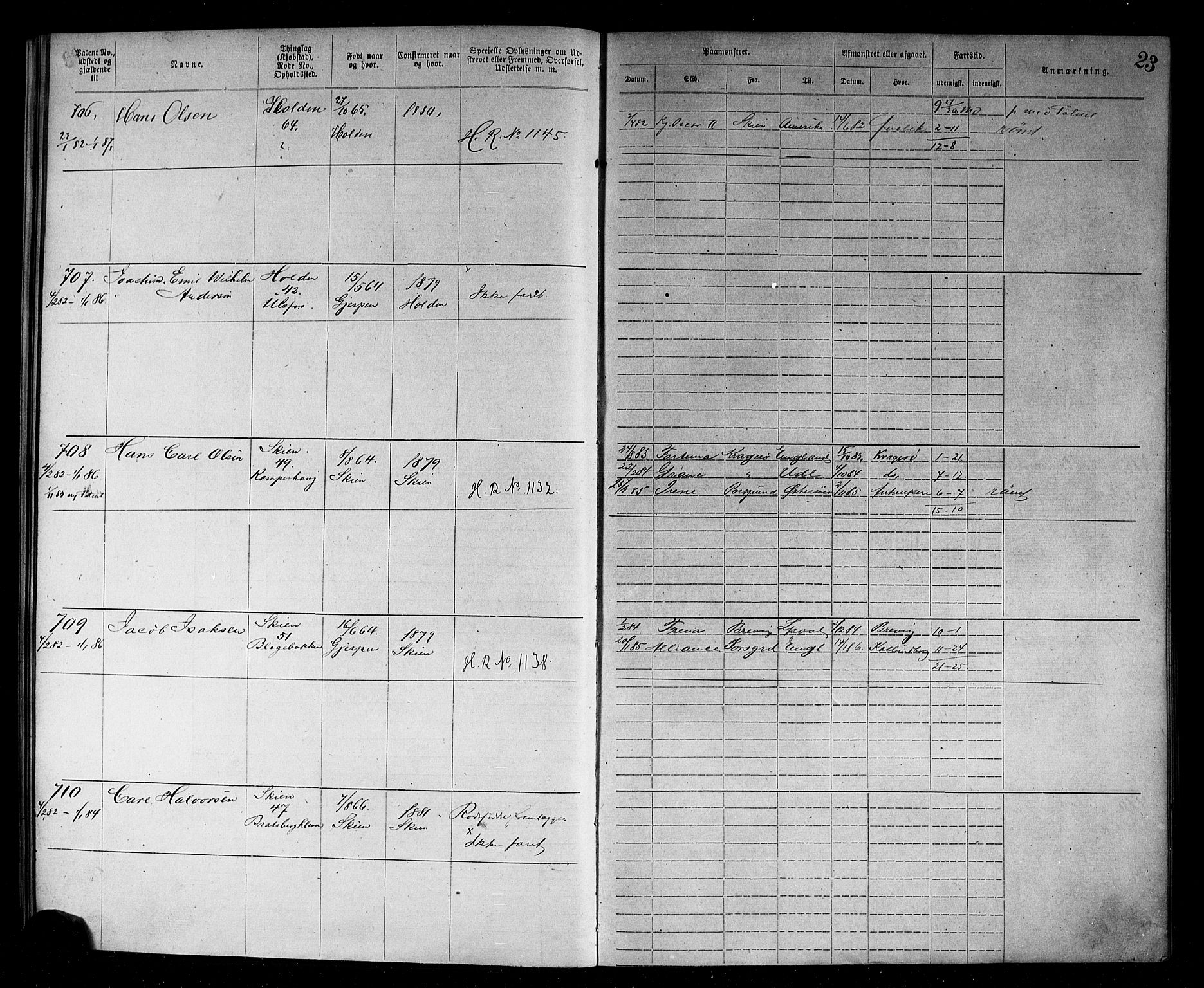 Skien innrulleringskontor, AV/SAKO-A-832/F/Fc/L0003: Annotasjonsrulle, 1879-1899, s. 25