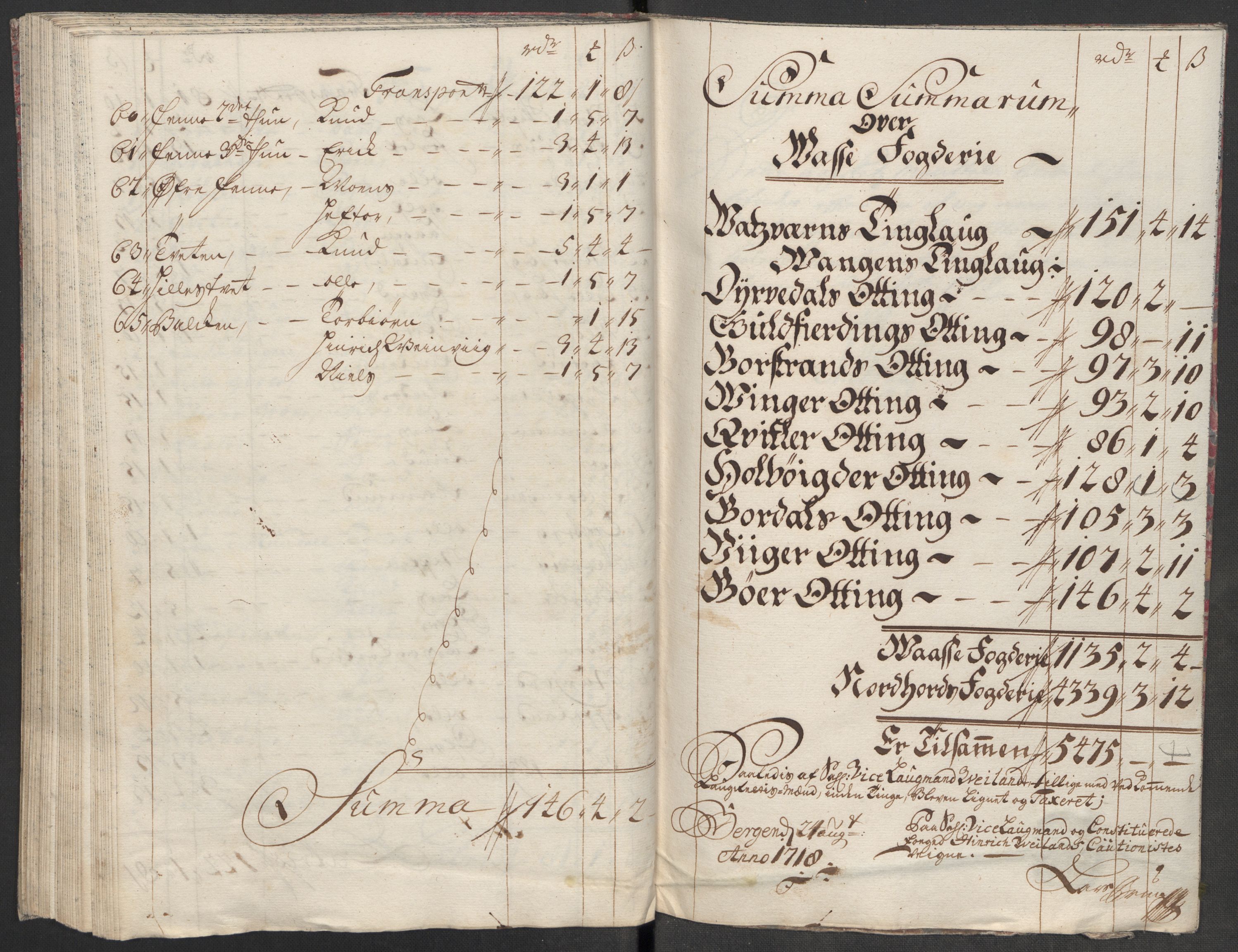 Rentekammeret inntil 1814, Reviderte regnskaper, Fogderegnskap, AV/RA-EA-4092/R51/L3198: Fogderegnskap Nordhordland og Voss, 1715, s. 95