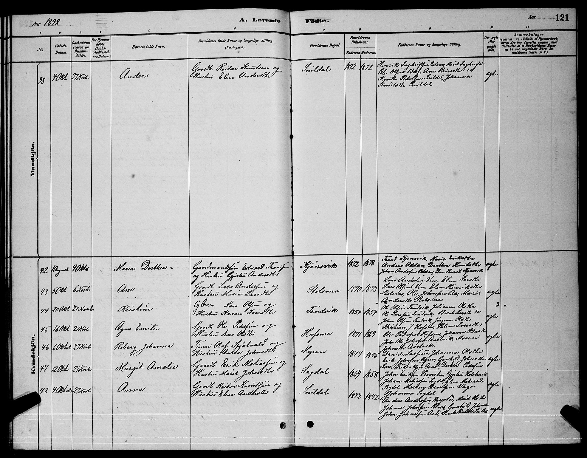 Ministerialprotokoller, klokkerbøker og fødselsregistre - Sør-Trøndelag, SAT/A-1456/630/L0504: Klokkerbok nr. 630C02, 1879-1898, s. 121
