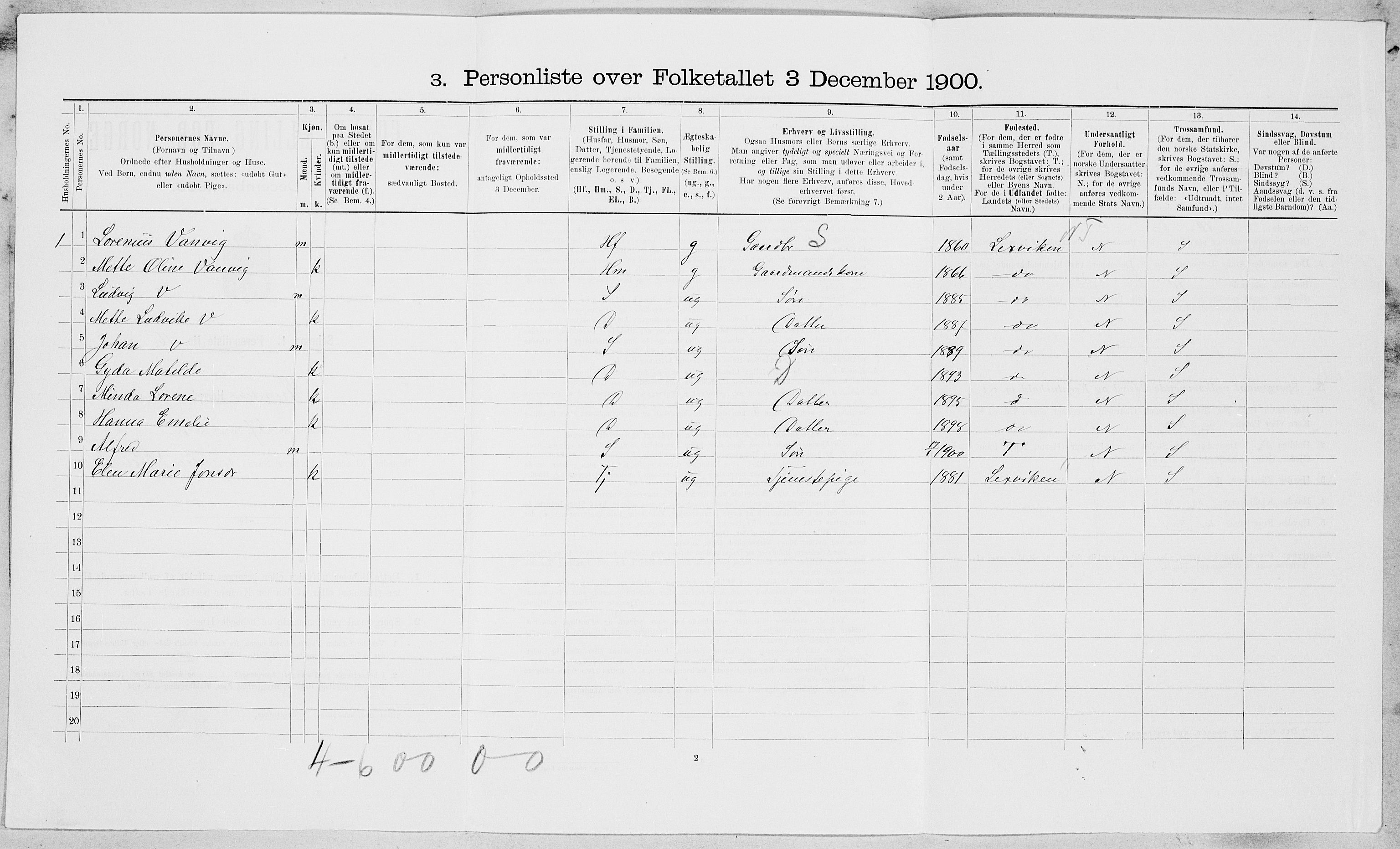 SAT, Folketelling 1900 for 1660 Strinda herred, 1900, s. 814