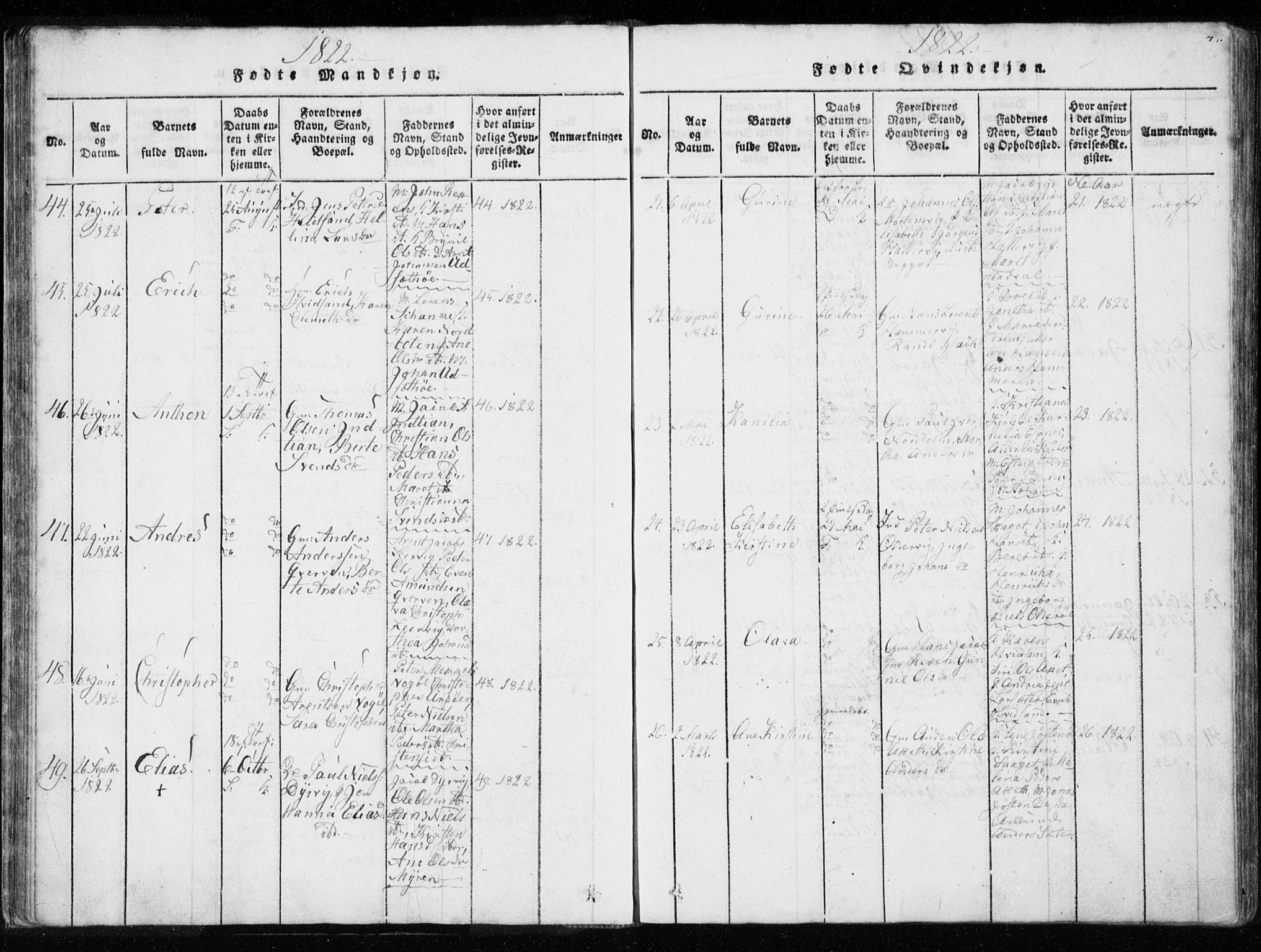 Ministerialprotokoller, klokkerbøker og fødselsregistre - Sør-Trøndelag, SAT/A-1456/634/L0527: Ministerialbok nr. 634A03, 1818-1826, s. 47