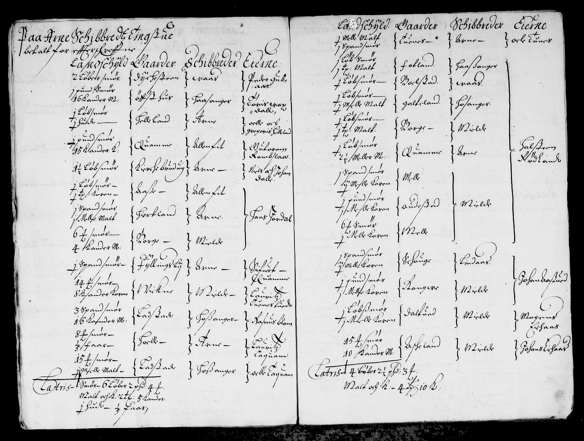 Rentekammeret inntil 1814, Reviderte regnskaper, Stiftamtstueregnskaper, Bergen stiftamt, AV/RA-EA-6043/R/Rc/L0013: Bergen stiftamt, 1664