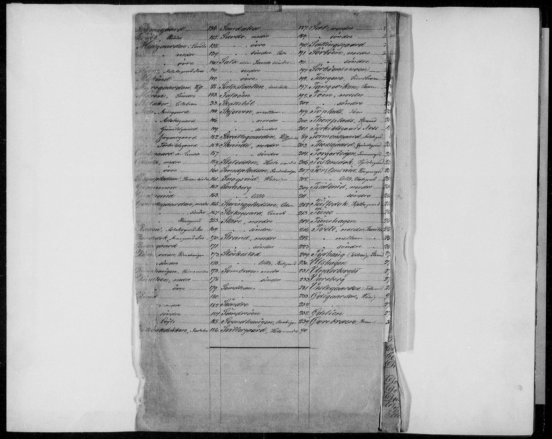 Hallingdal sorenskriveri, SAKO/A-121/G/Gb/Gba/L0001: Panteregister nr. I 1, 1736-1811