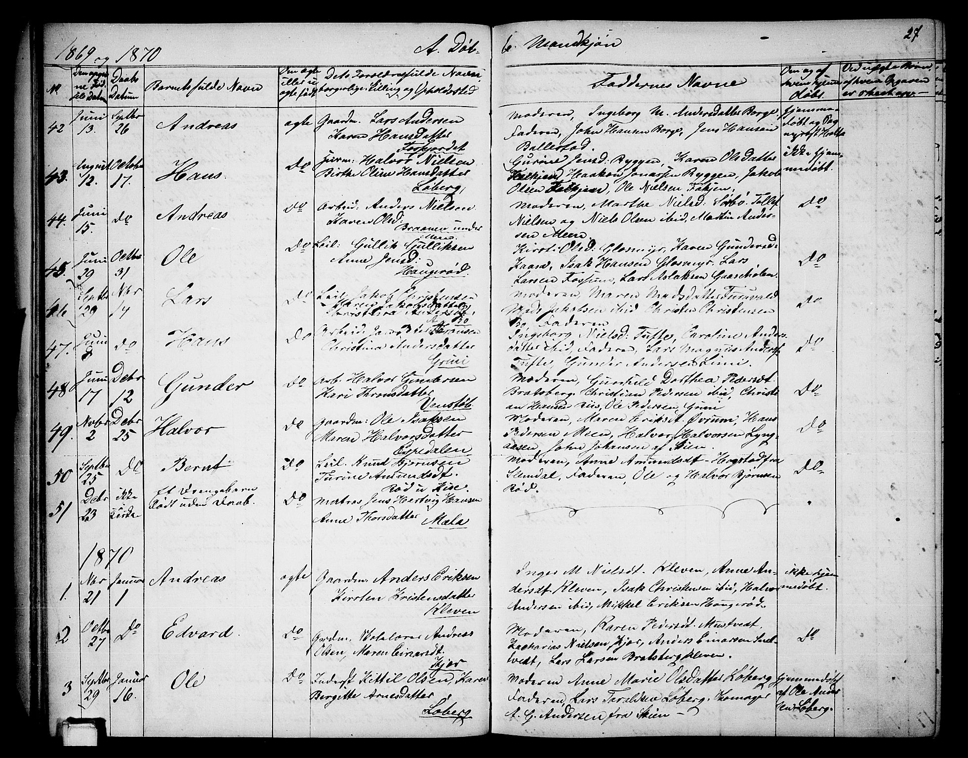 Gjerpen kirkebøker, AV/SAKO-A-265/G/Ga/L0001: Klokkerbok nr. I 1, 1864-1882, s. 27