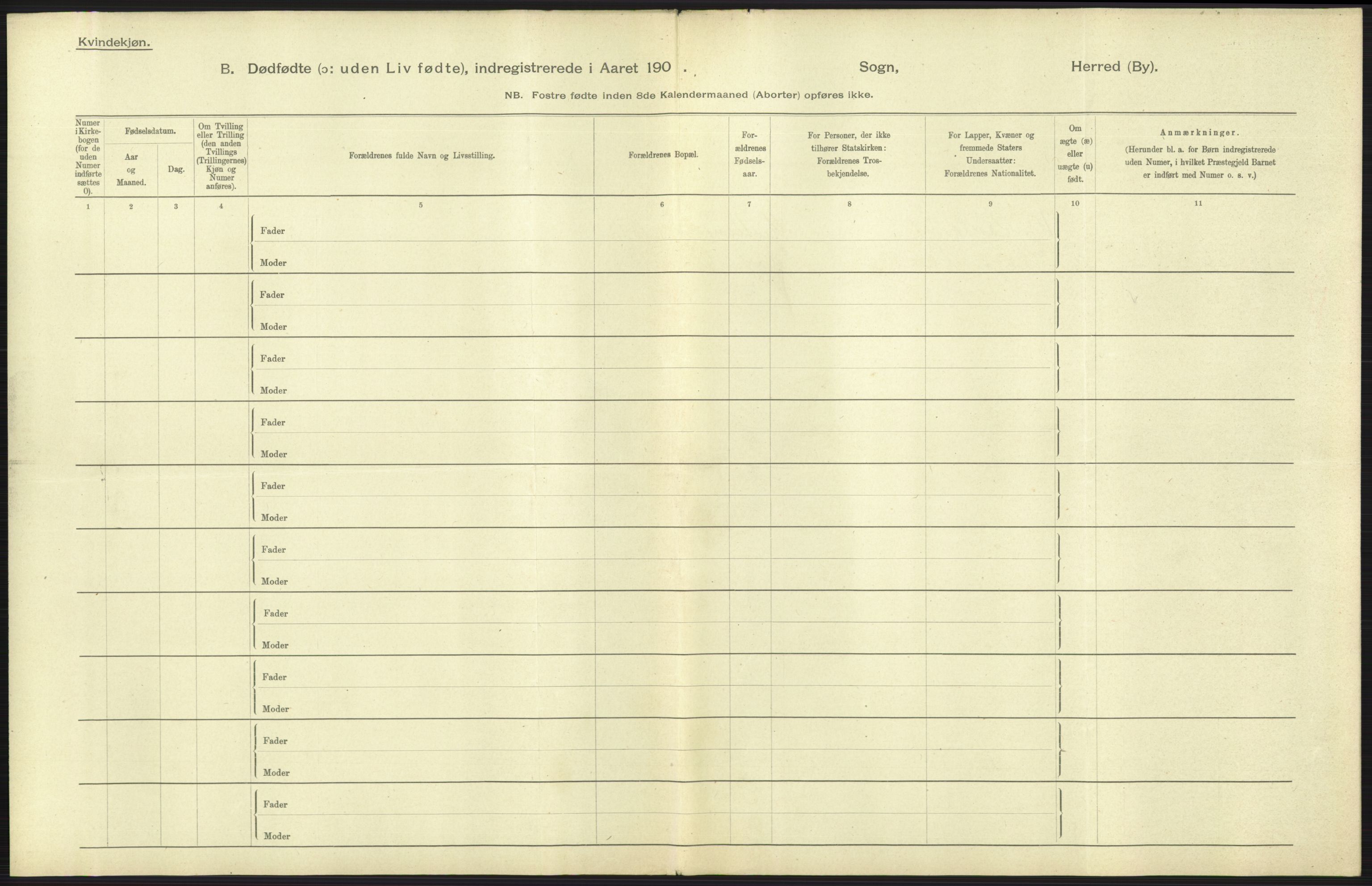 Statistisk sentralbyrå, Sosiodemografiske emner, Befolkning, AV/RA-S-2228/D/Df/Dfa/Dfaa/L0026: Smålenenes - Finnmarkens amt: Dødfødte. Byer., 1903, s. 71