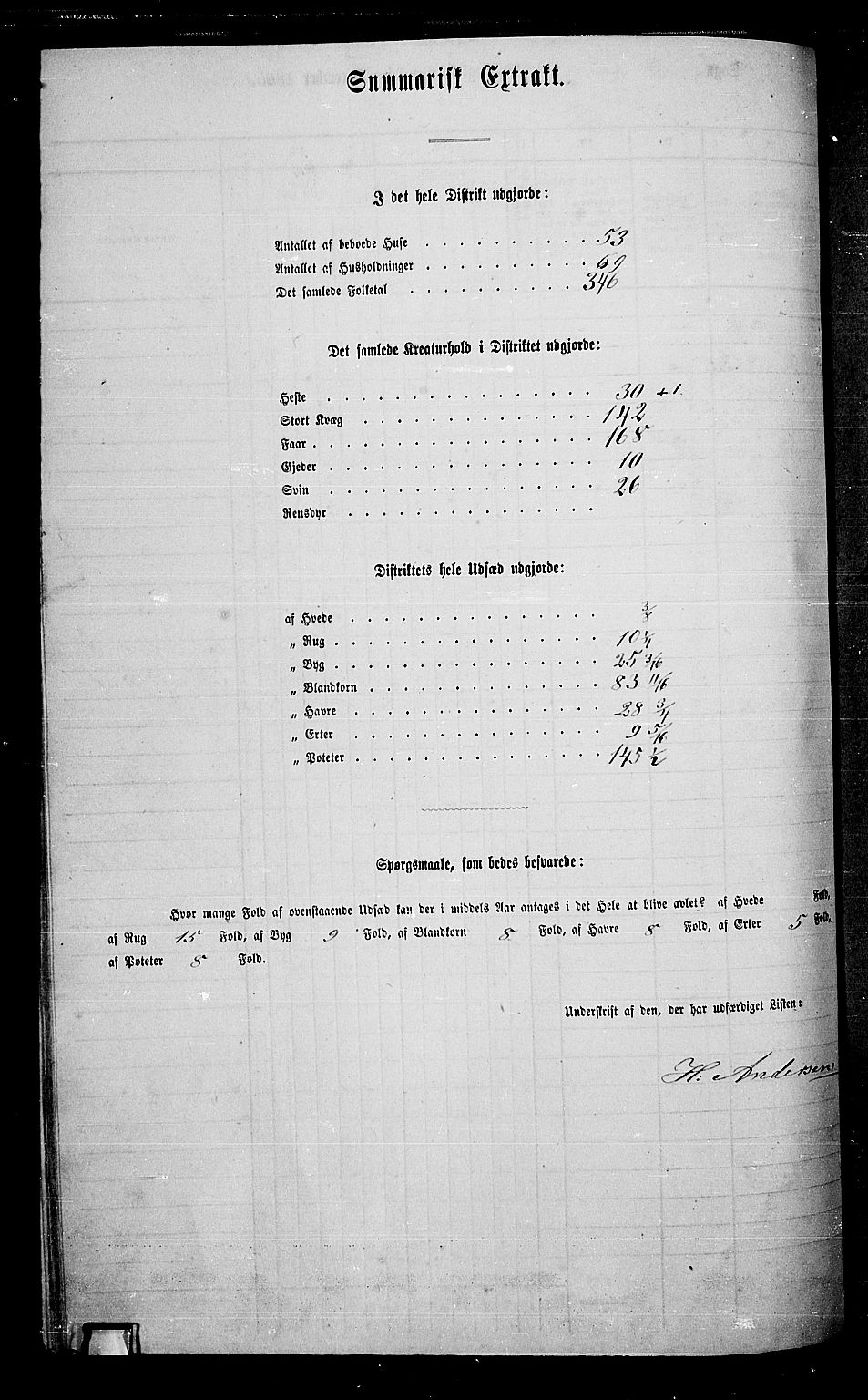 RA, Folketelling 1865 for 0415P Løten prestegjeld, 1865, s. 84