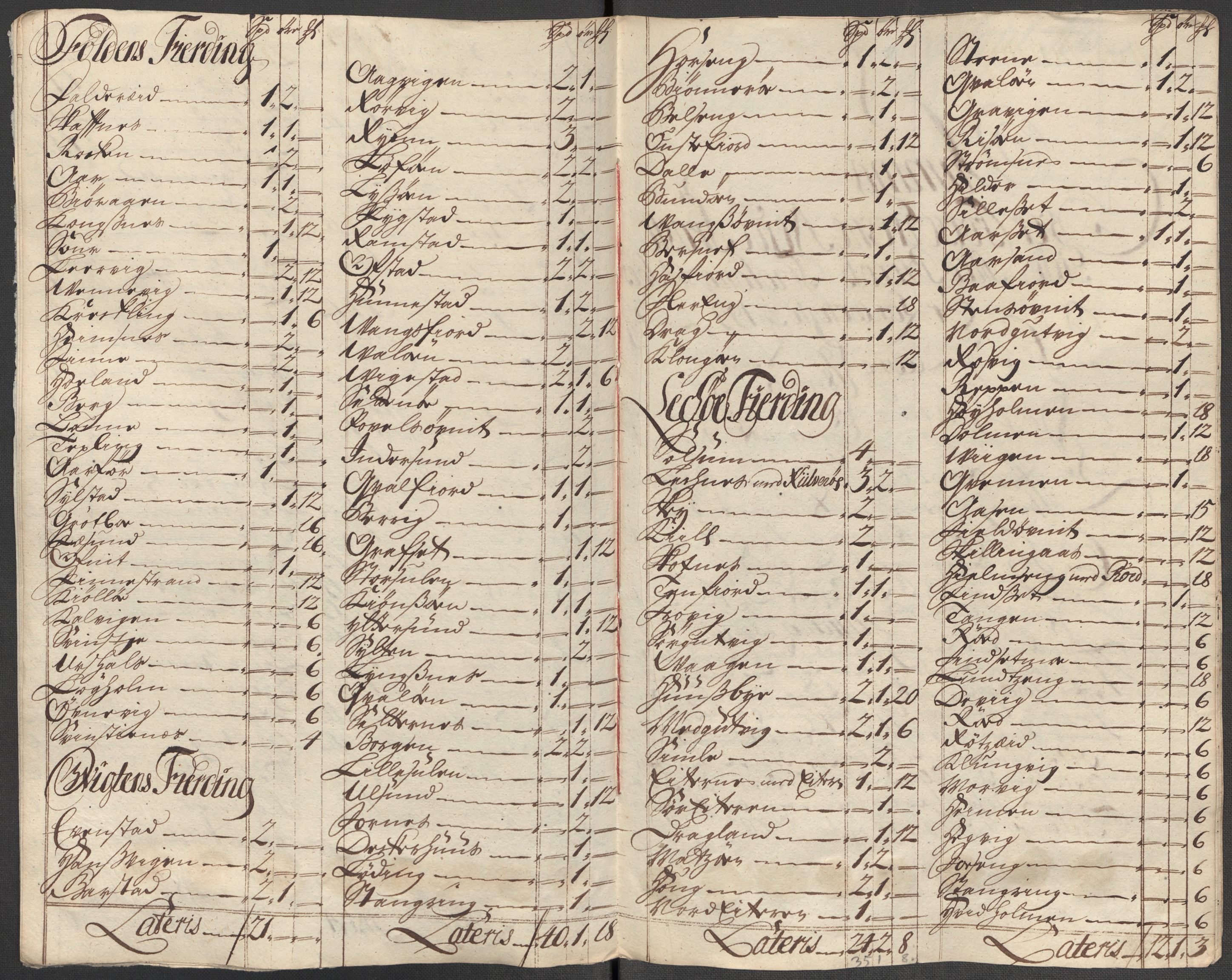 Rentekammeret inntil 1814, Reviderte regnskaper, Fogderegnskap, AV/RA-EA-4092/R64/L4436: Fogderegnskap Namdal, 1715, s. 167